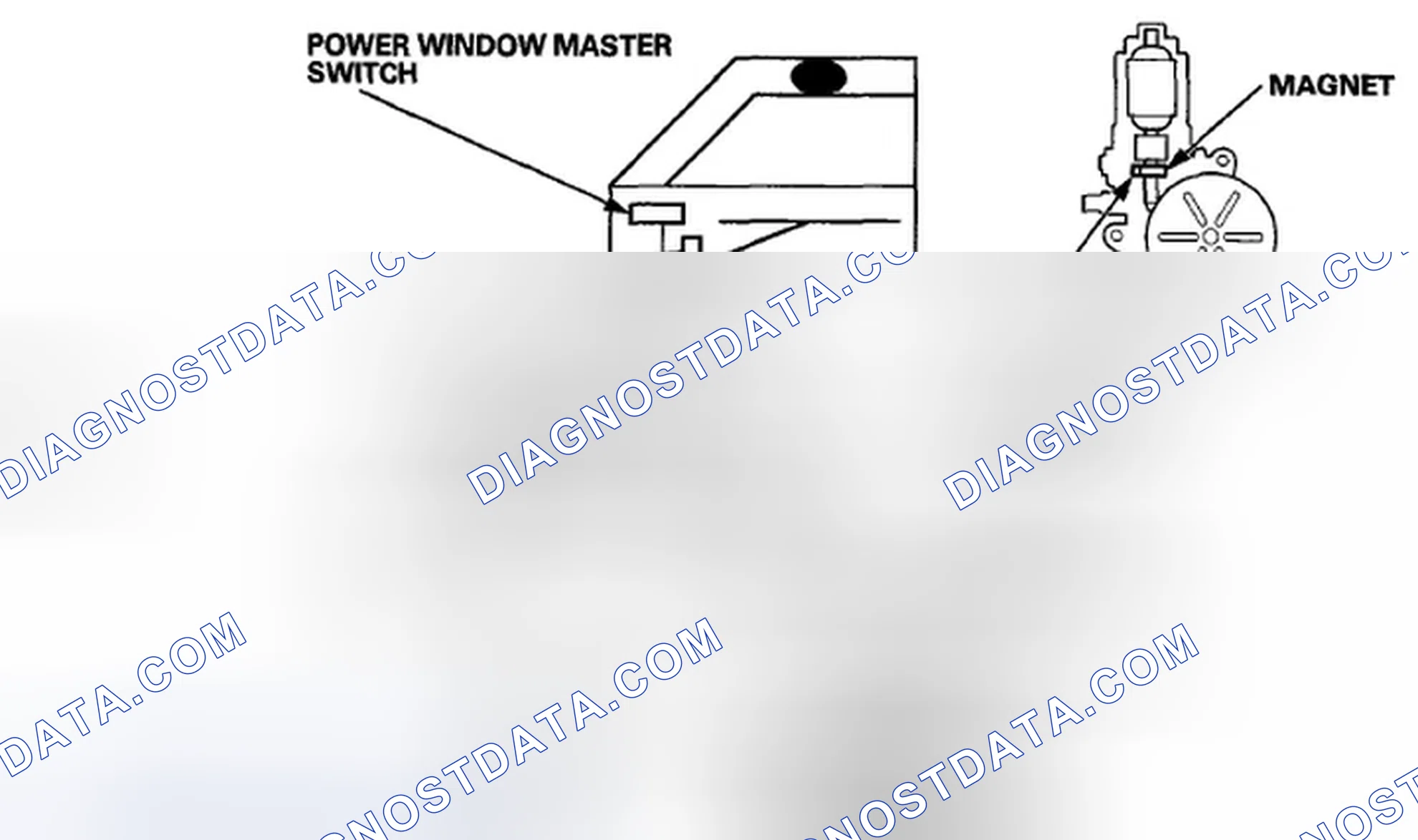 Scheme 2: Auto Reverse Operation