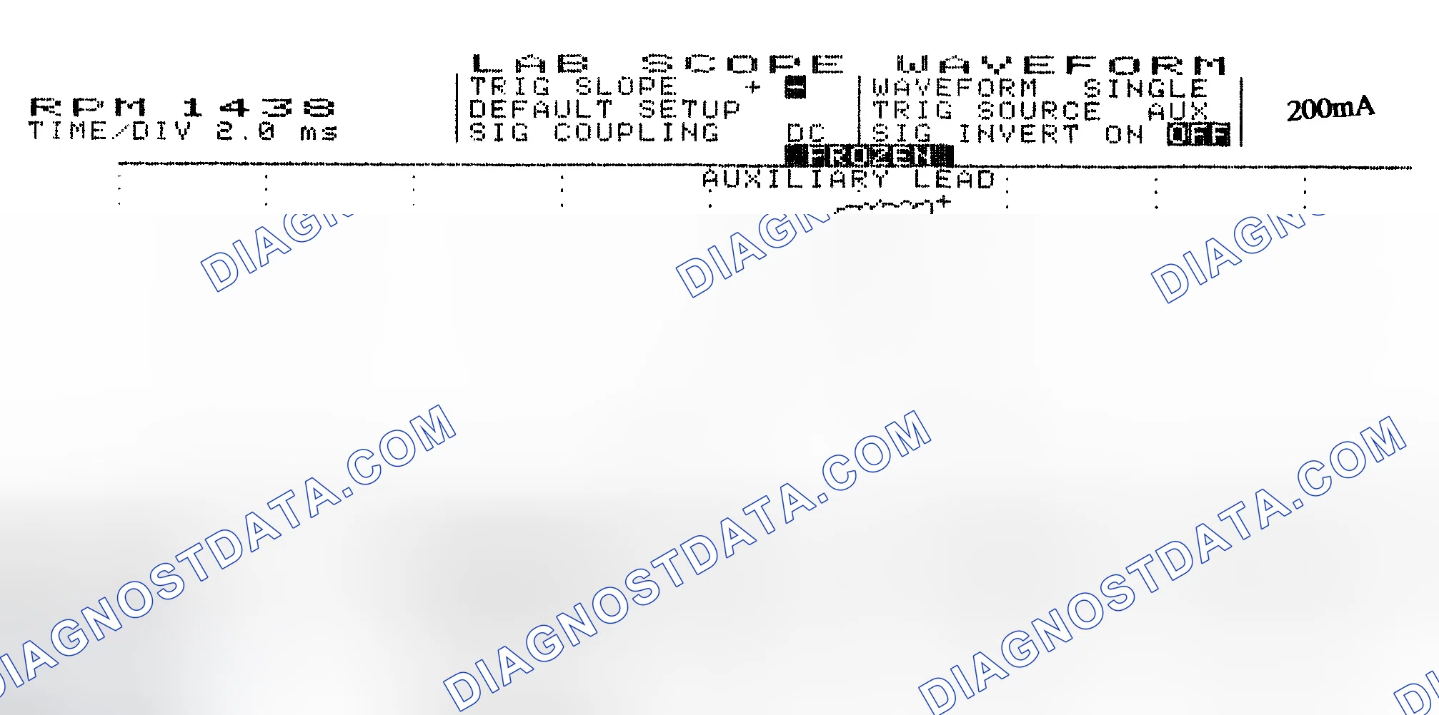 Scheme 15: Single Injector w/Normal Current Flow - Current Pattern