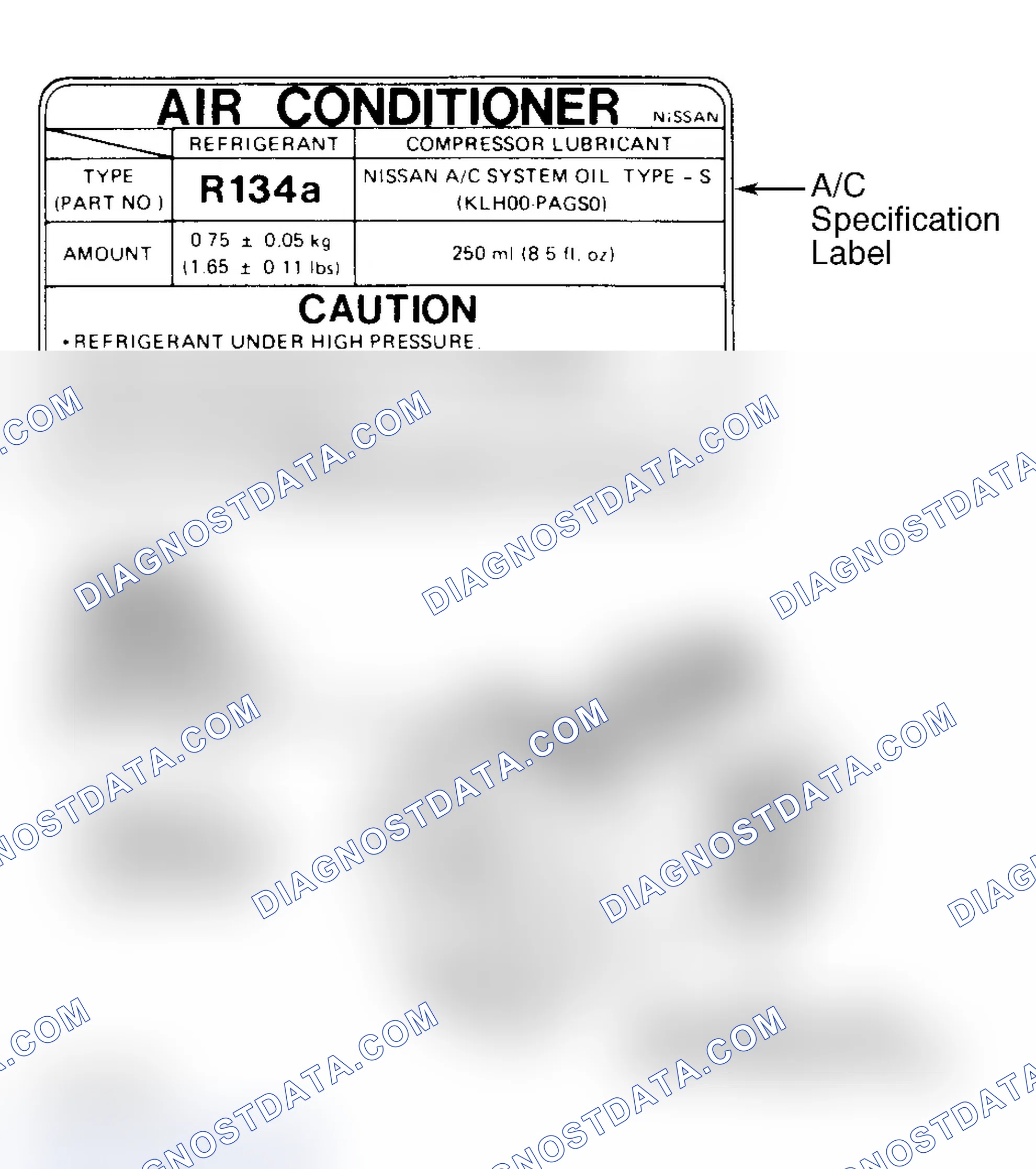 Scheme 4: Underhood A/C Specification Labels