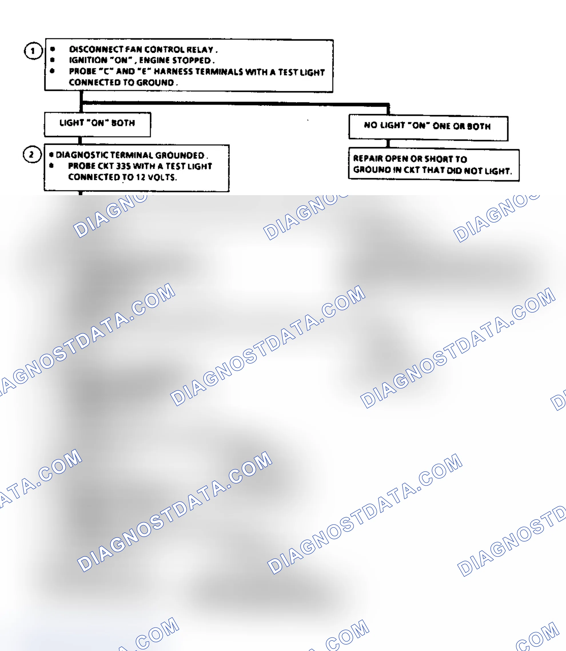 Scheme 429: Flow Chart C12 (2 Of 2), Cooling Fan Control Ckt (5.0/5.7L)