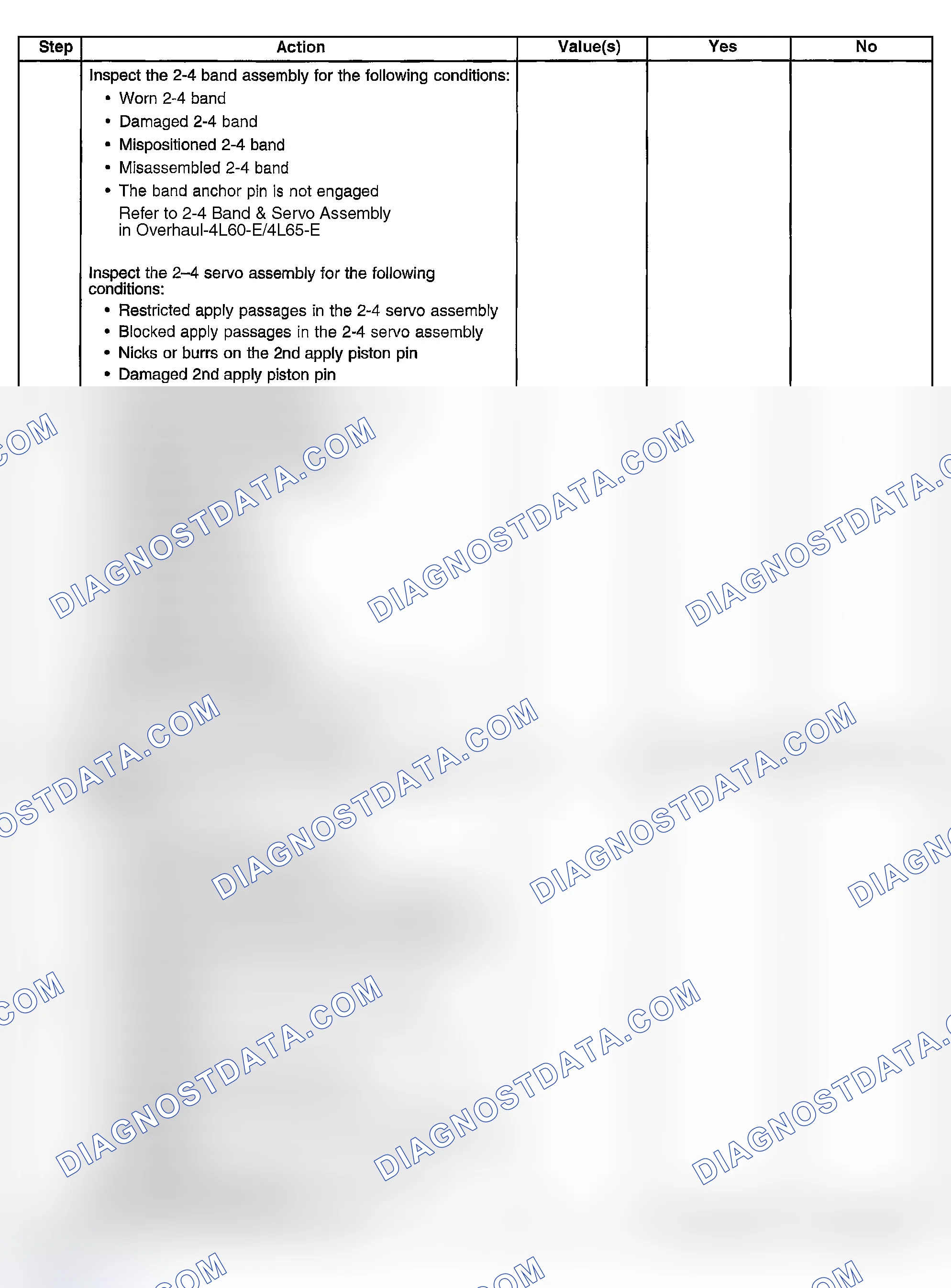 Scheme 401