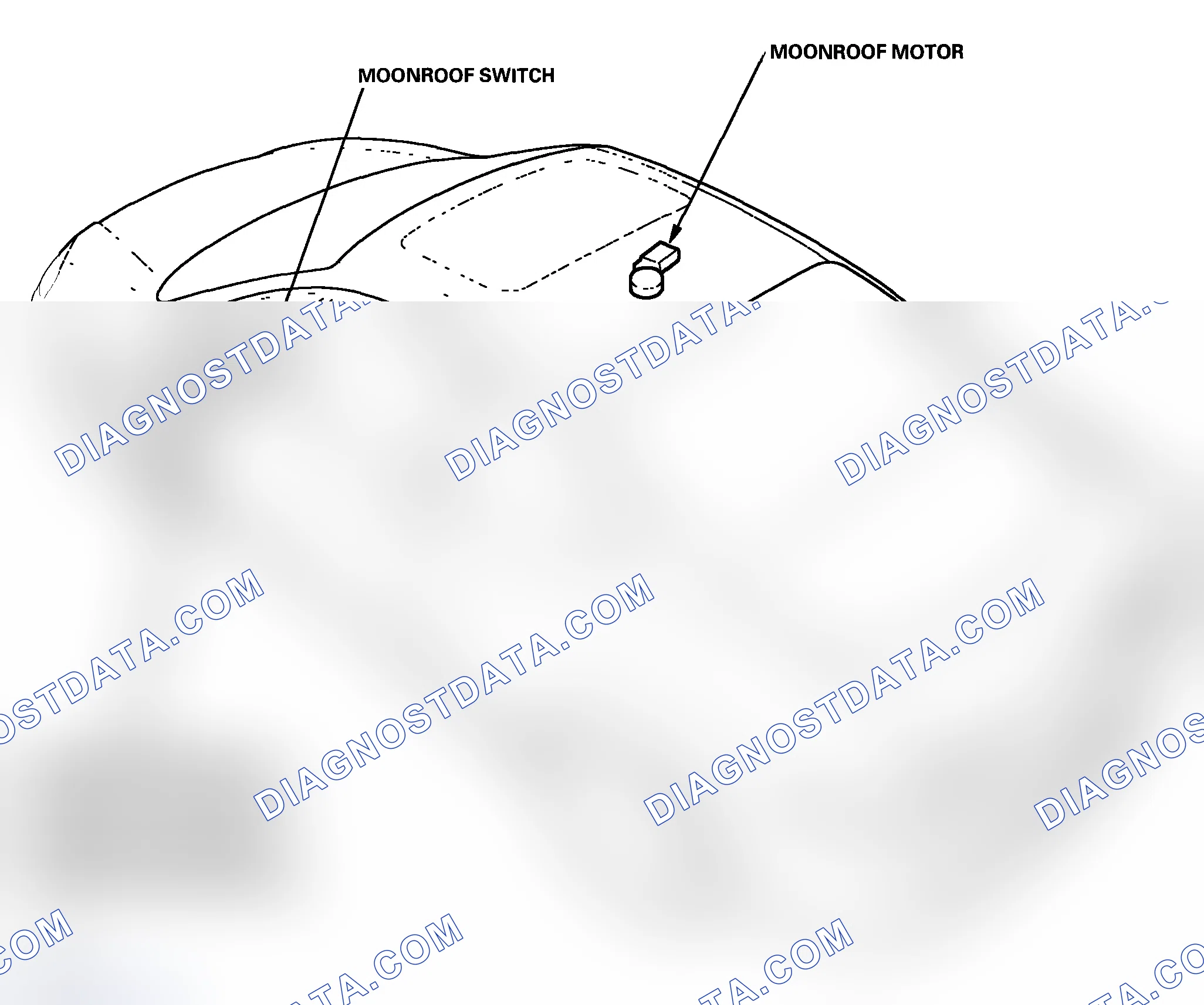 Scheme 26: Component Location Index