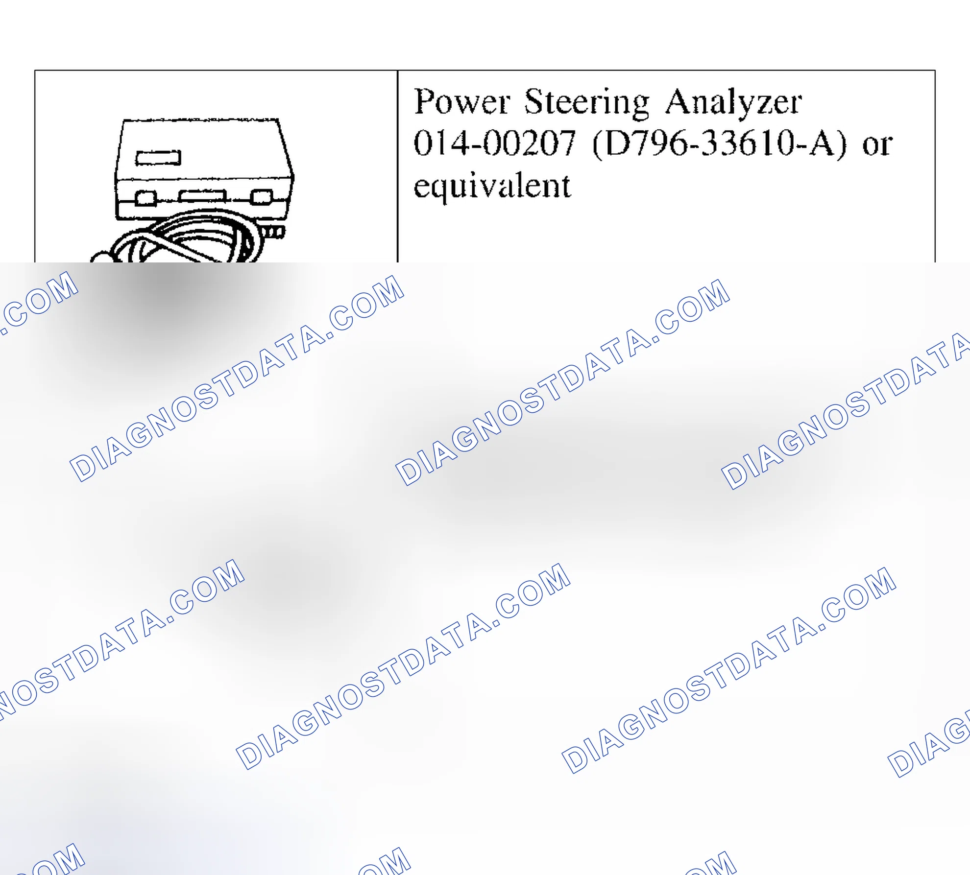Scheme 3: Steering System