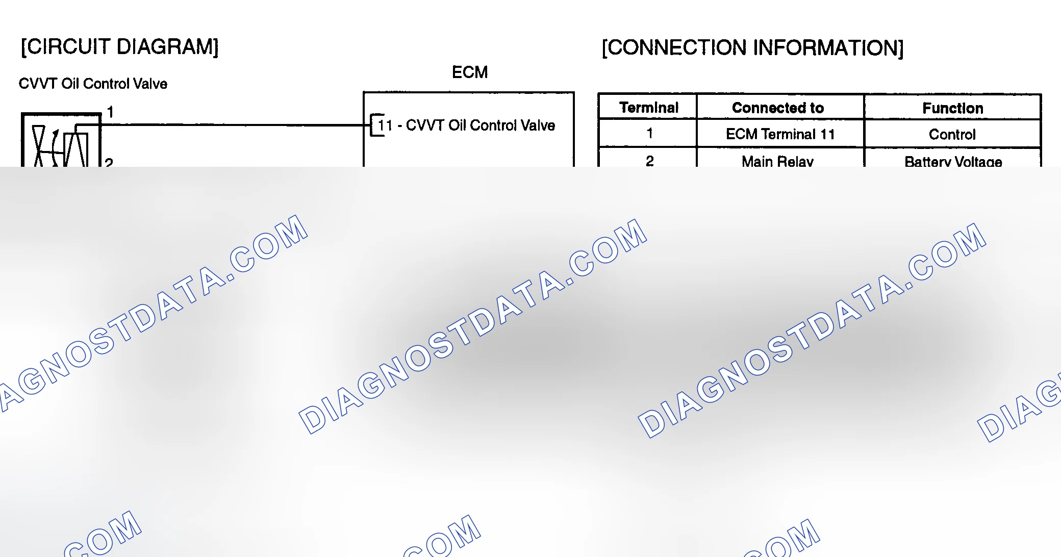 Scheme 49: SCHEMATIC DIAGRAM