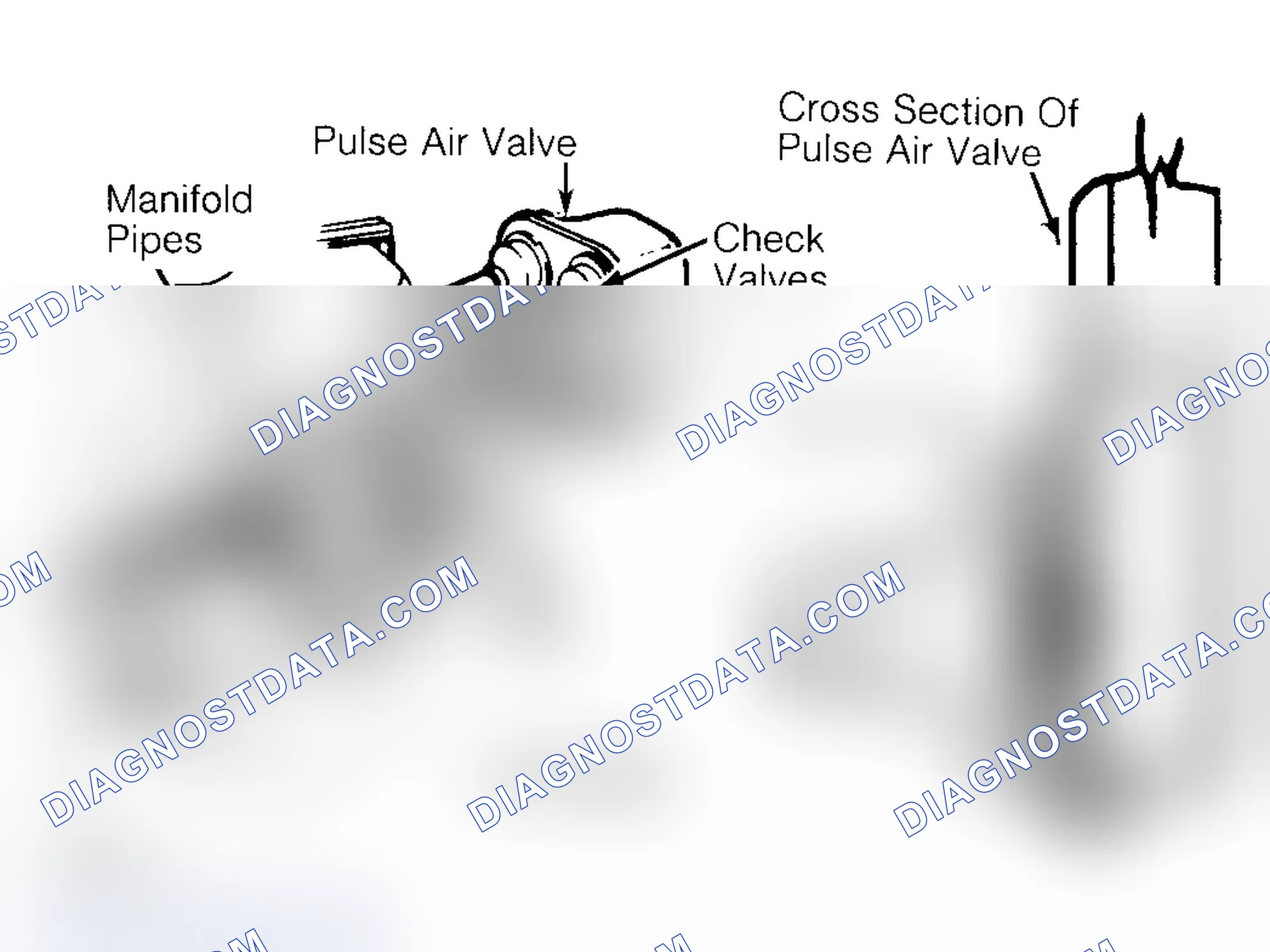 Scheme 14: Pulsed Secondary Air Injection (PAIR) System