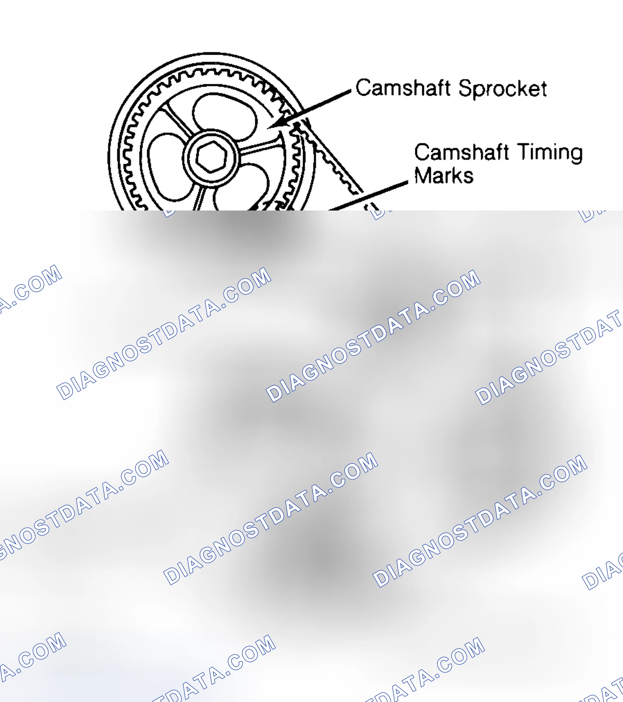 Scheme 29: Typical Camshaft Belt Sprocket Alignment