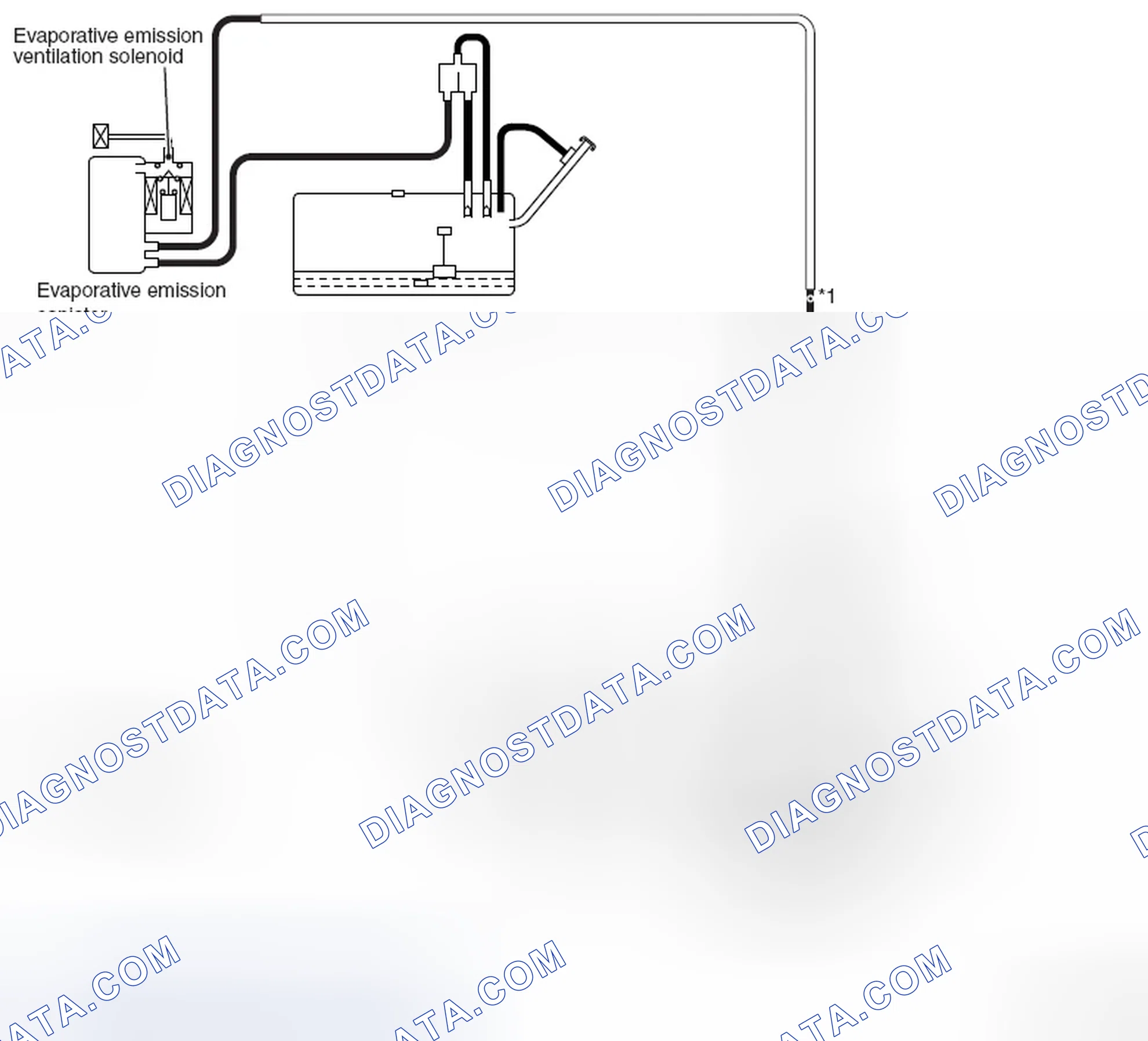 Scheme 19: VACUUM HOSE ROUTING