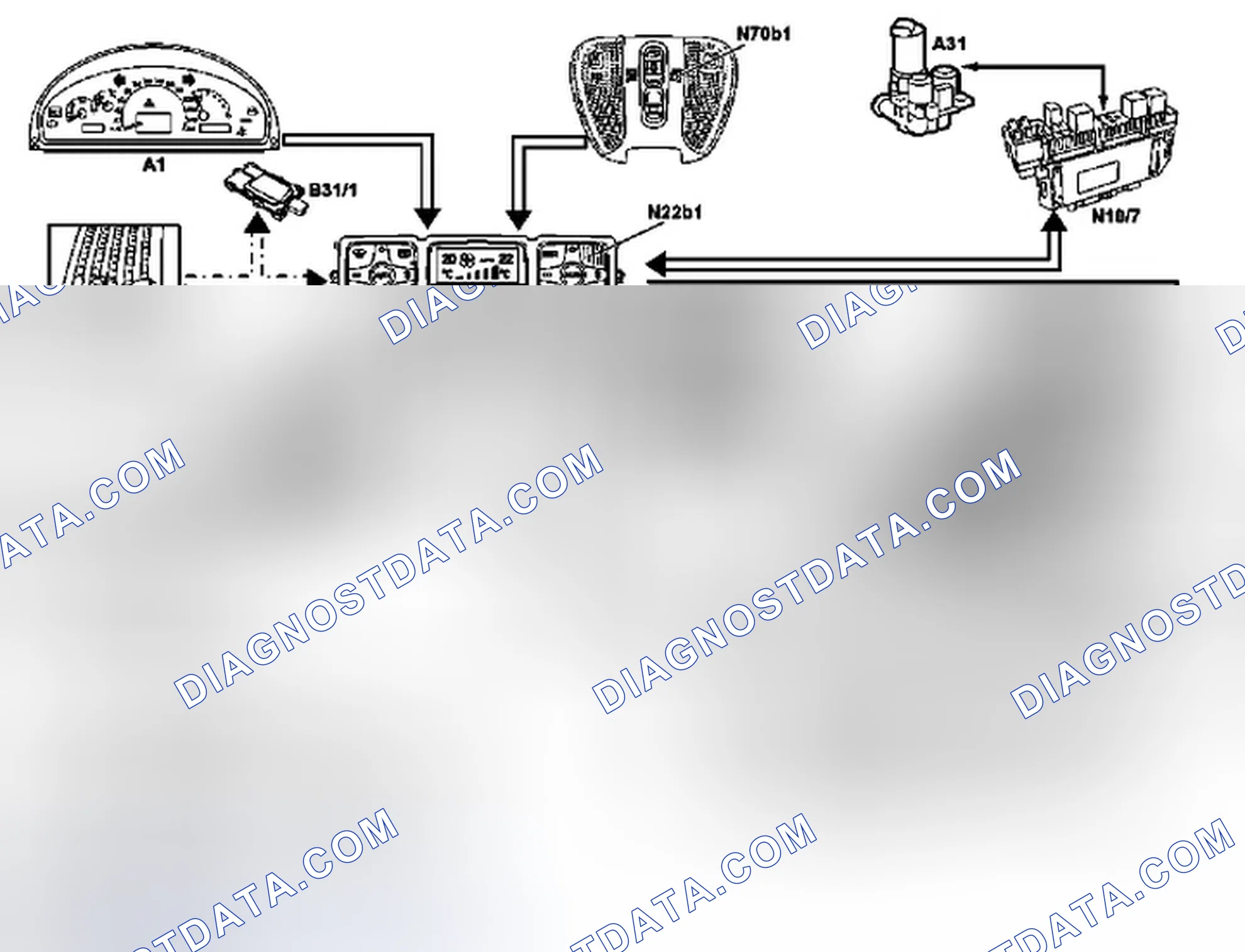 Scheme 137: Identifying Temperature Control Interlinkage Components