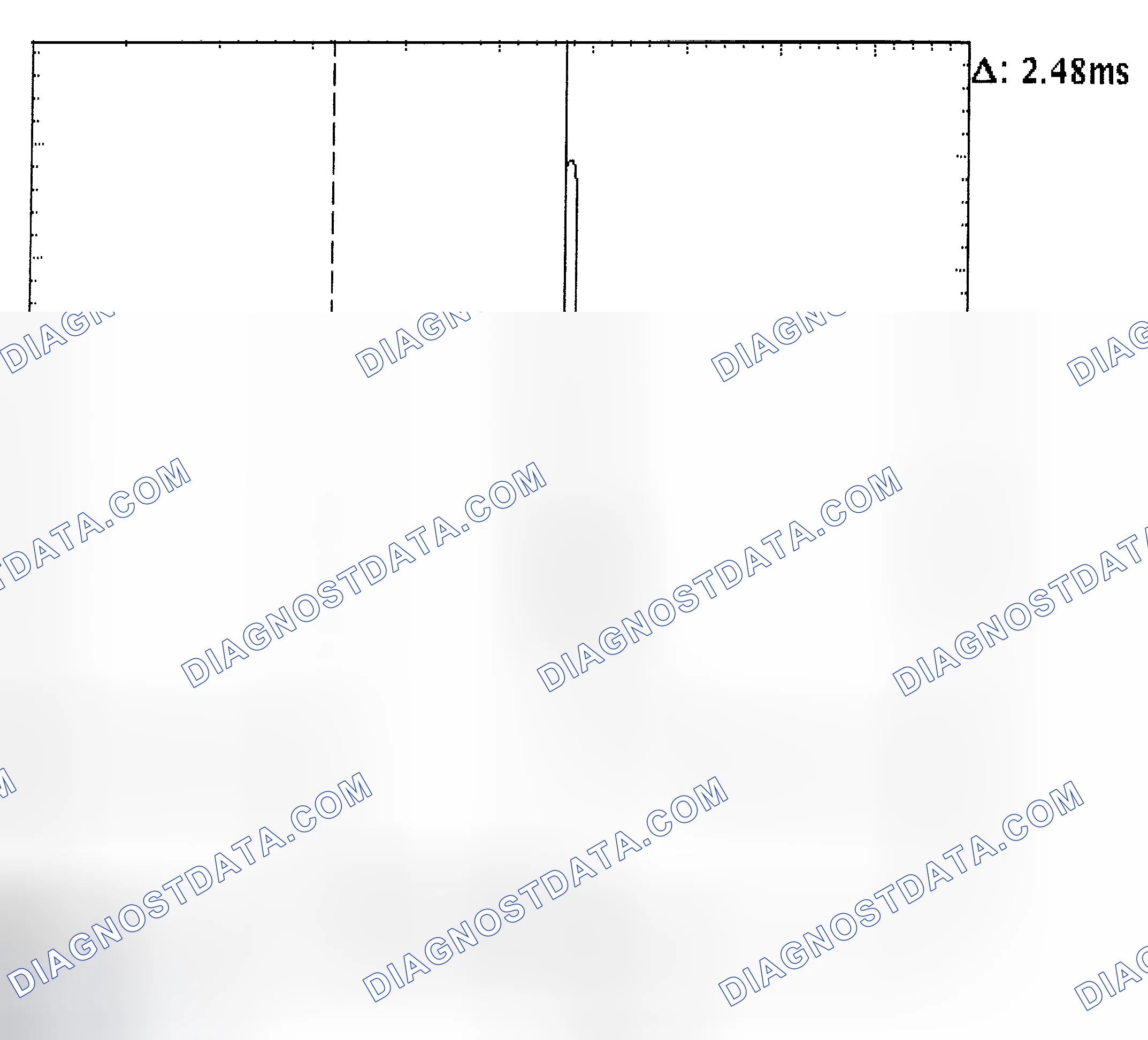 Scheme 24: Injector Bank - Known Good - Voltage Pattern