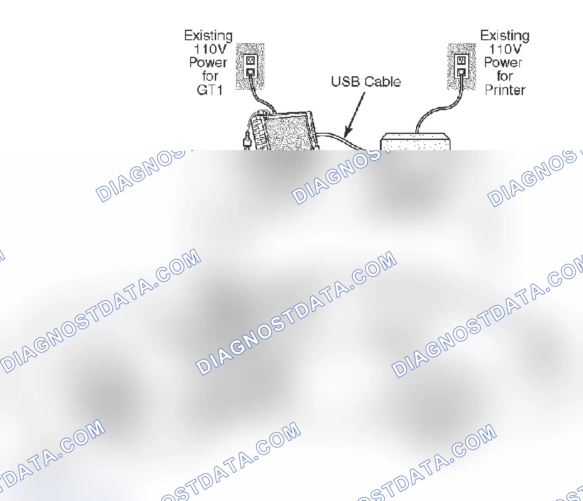 Scheme 266: Cable Setup #1 - To Be Used If The Network Is Not Operational (Using GT1)