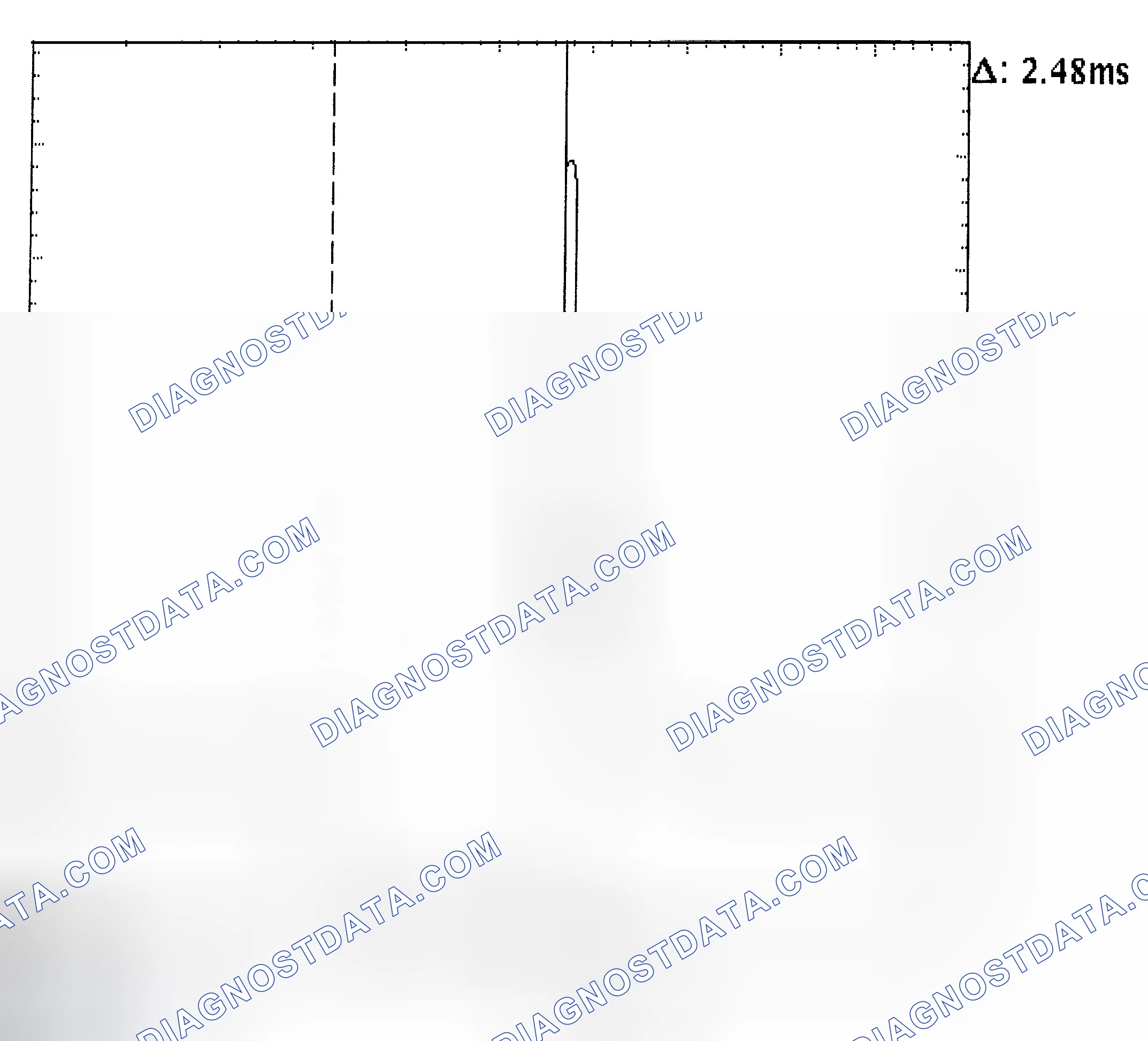 Scheme 24: Injector Bank - Known Good - Voltage Pattern