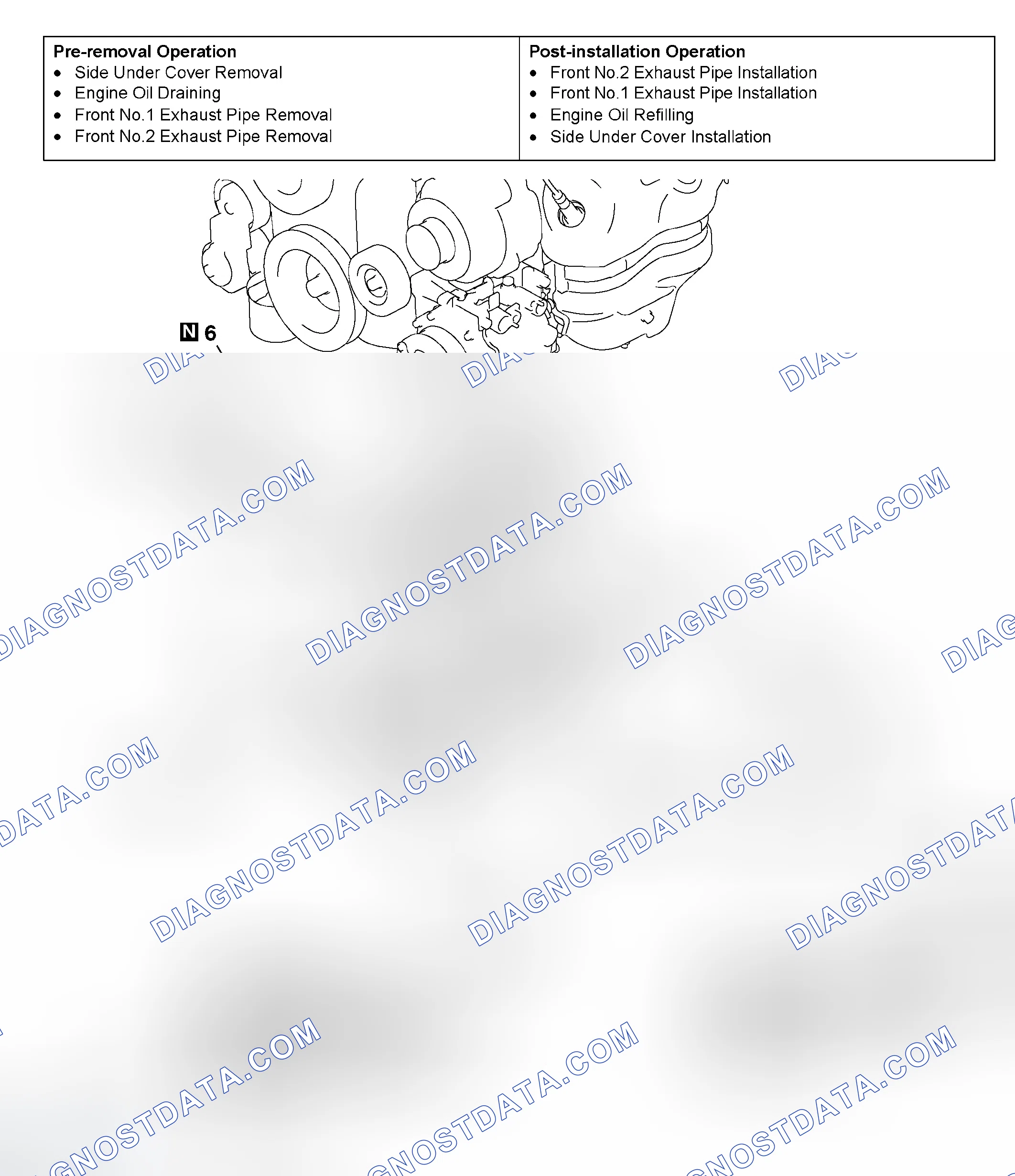 Scheme 42: REMOVAL AND INSTALLATION