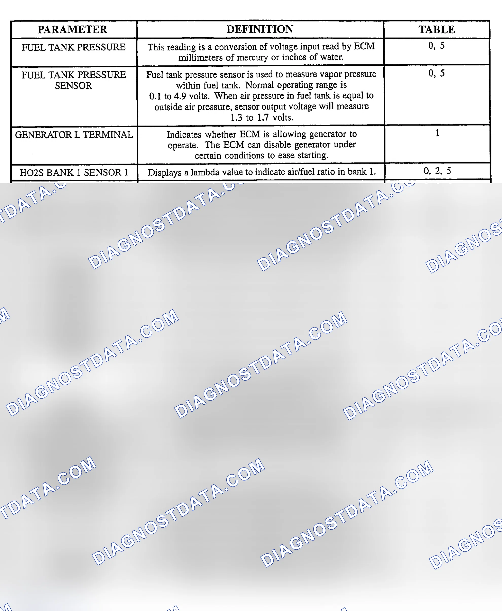 Scheme 115
