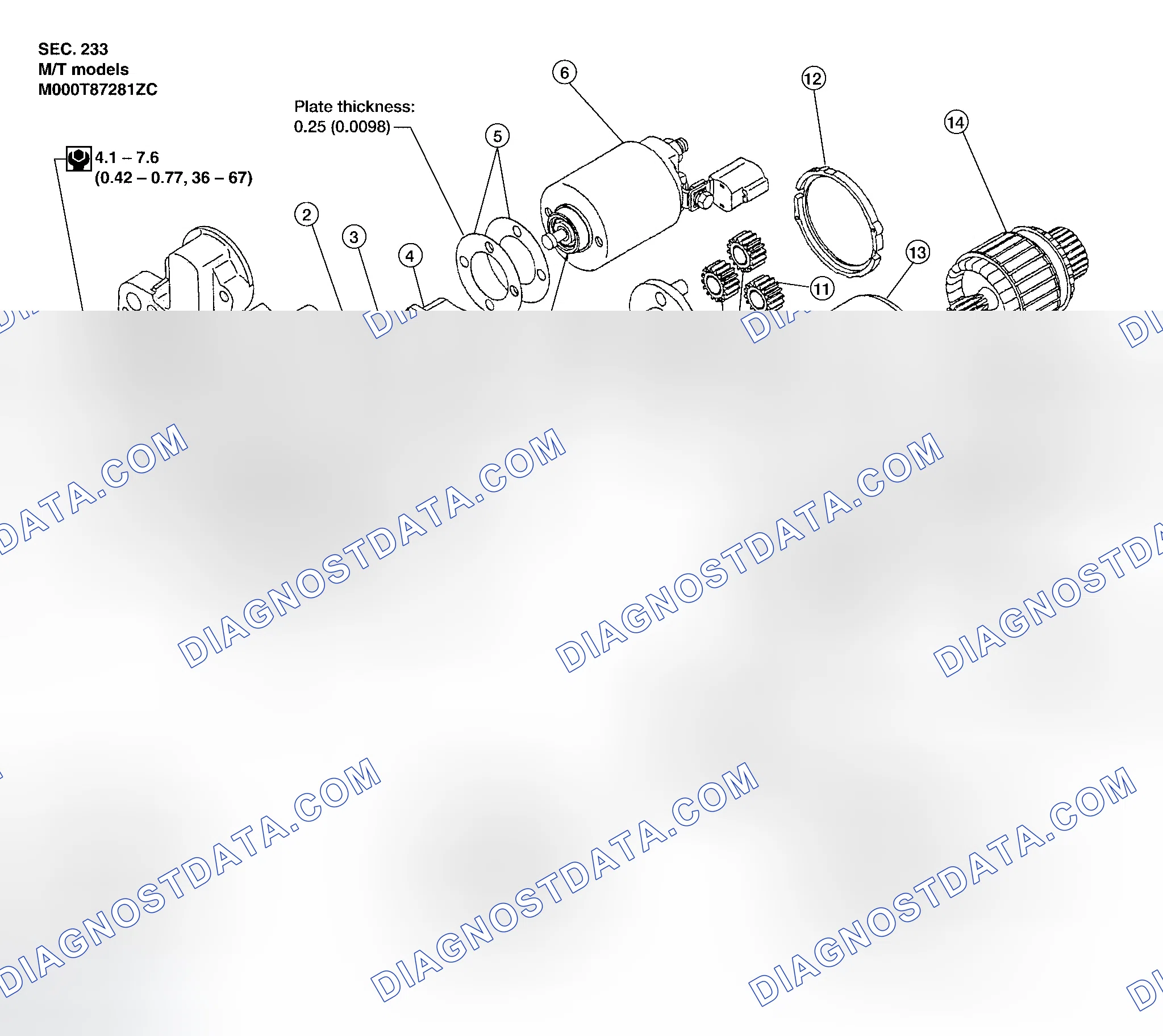 Scheme 38: Disassembly and Assembly