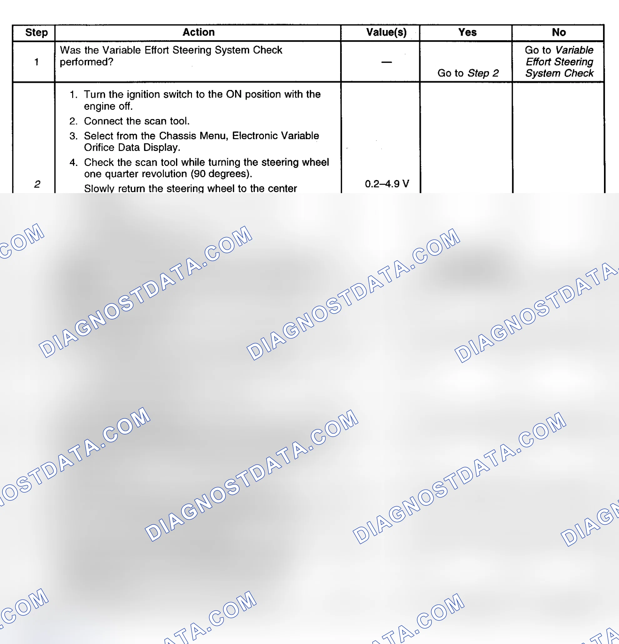 Scheme 6: DTC C0473: STEERING HANDWHEEL SPEED SENSOR SIGNAL CIRCUIT HIGH