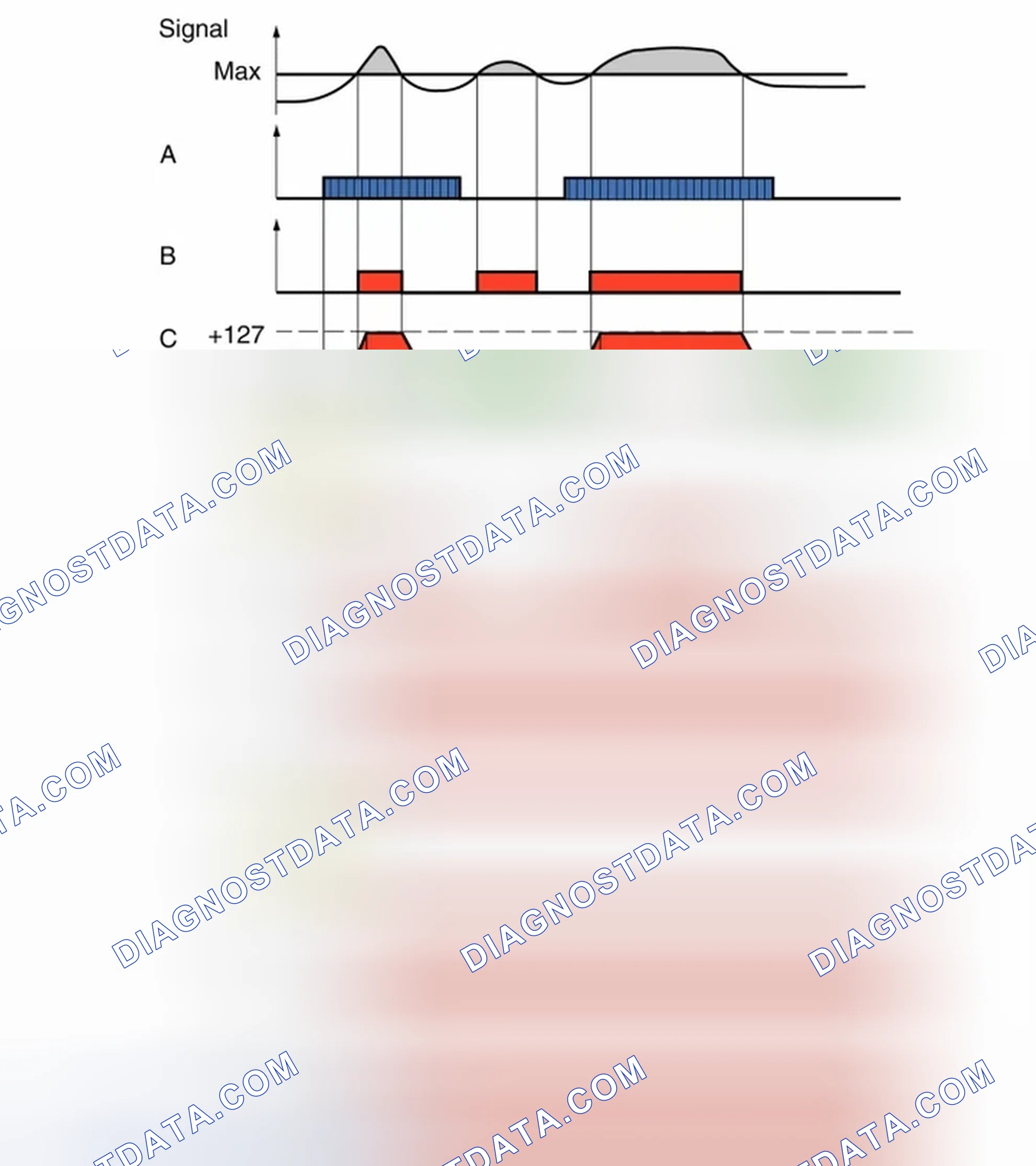 Scheme 617
