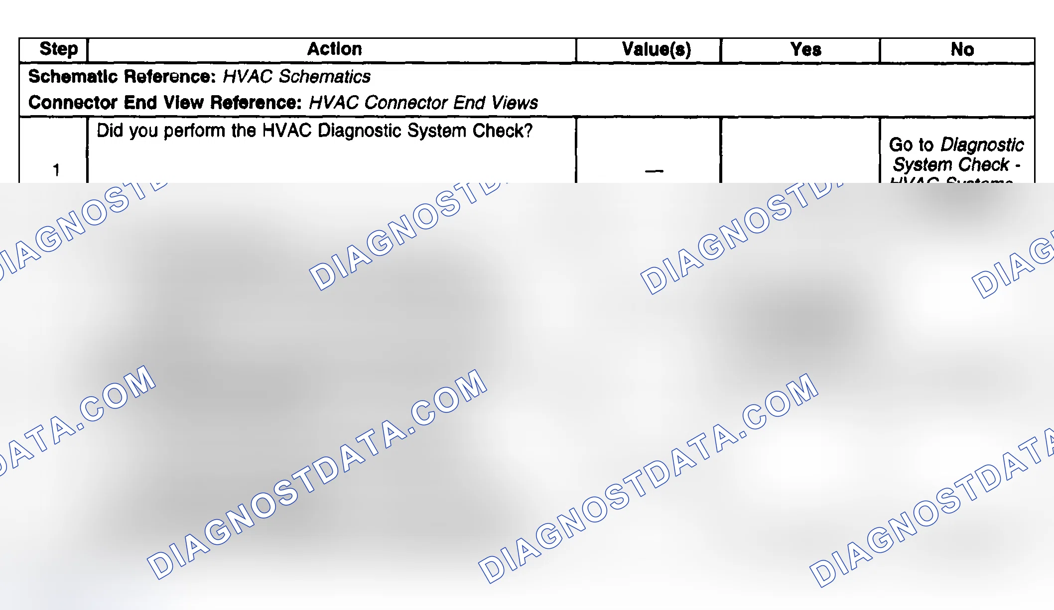 Scheme 50: Test Description
