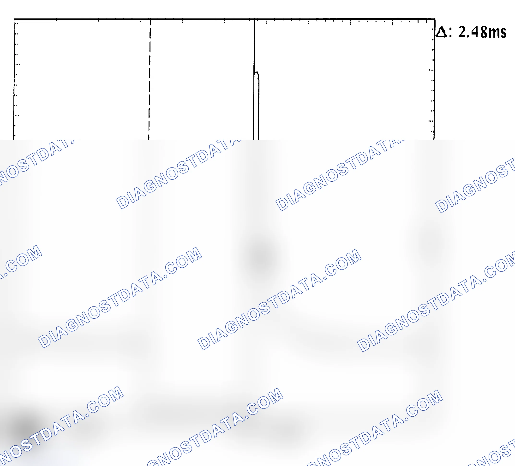 Scheme 24: Injector Bank - Known Good - Voltage Pattern