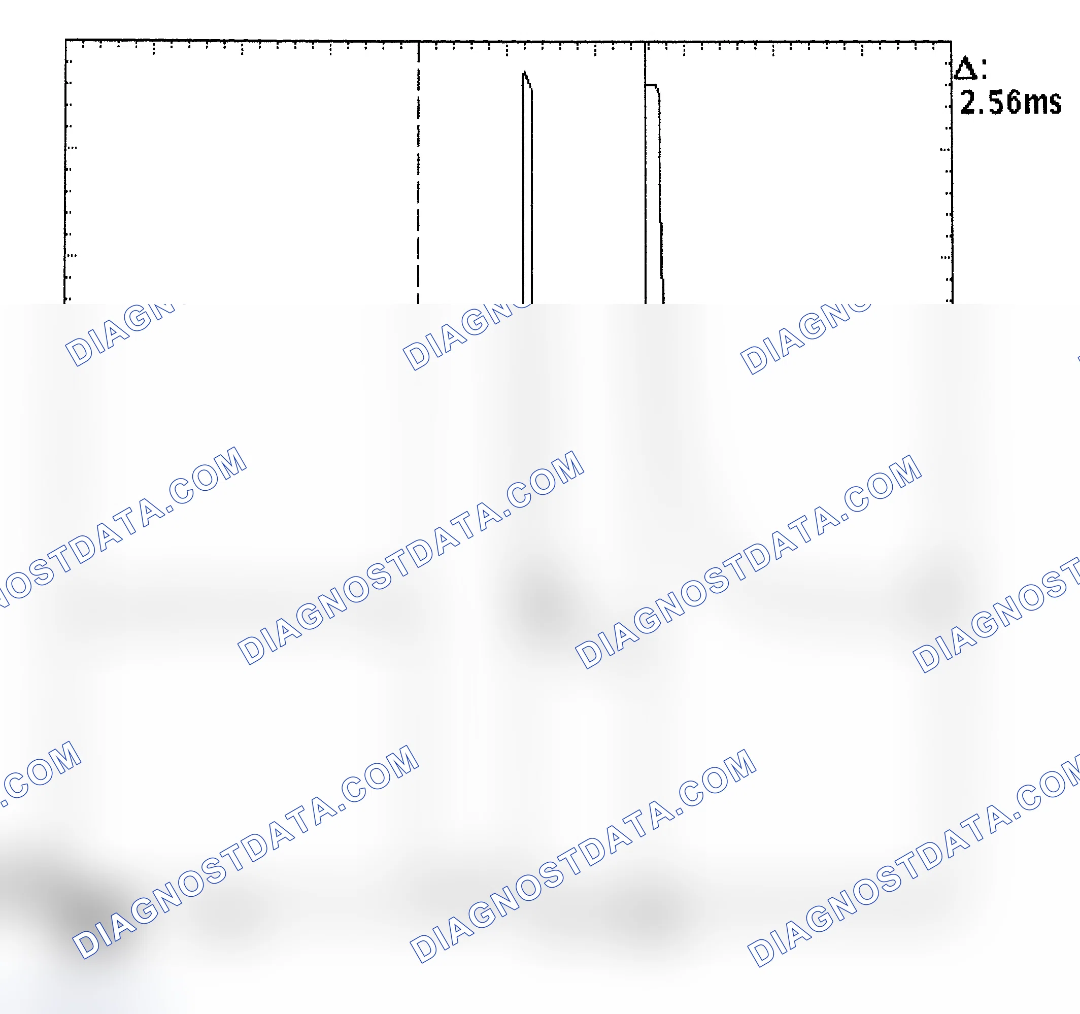 Scheme 27: Injector Bank - Known Good - Voltage Pattern