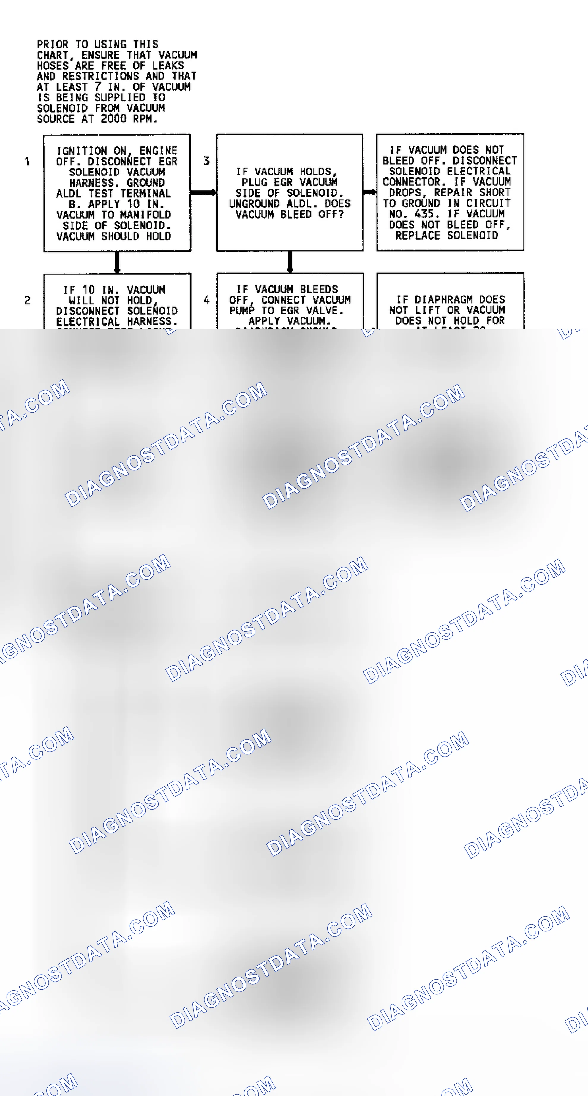 Scheme 126