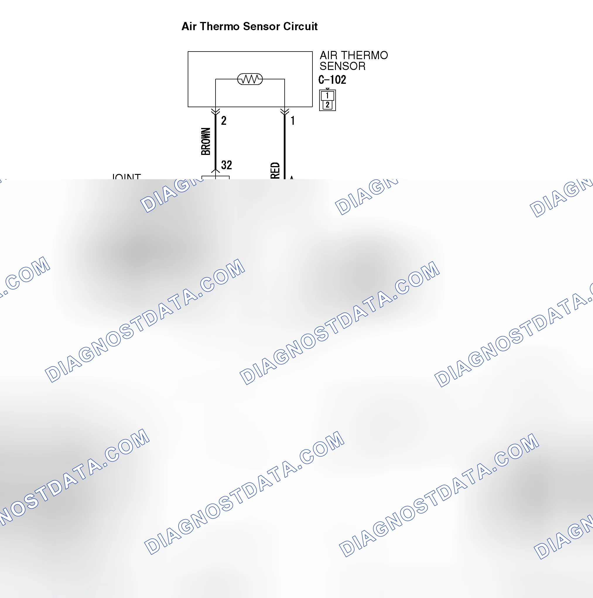 Scheme 35: DTC B1021: Air Thermo Sensor System (Short Circuit)