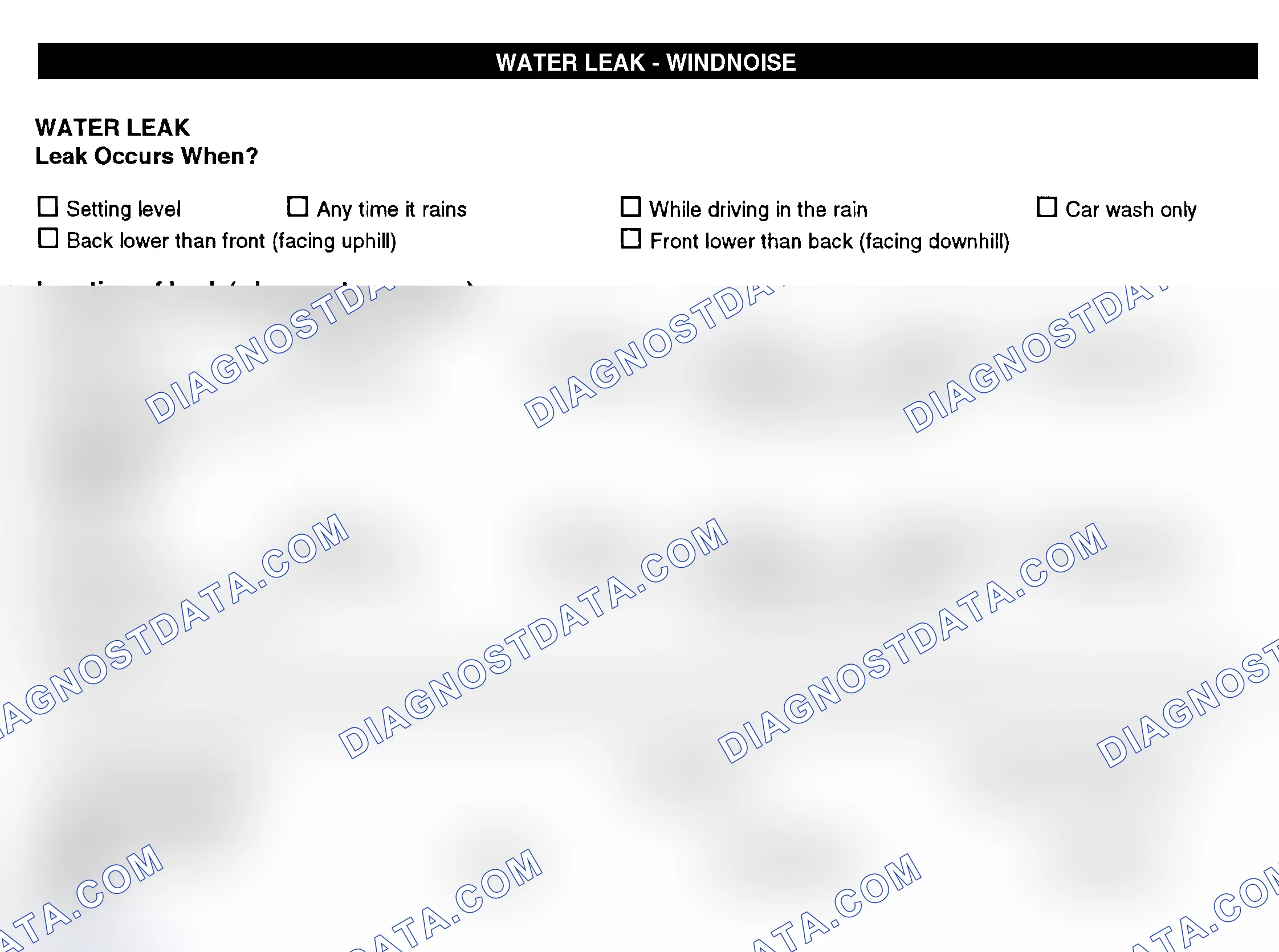 Scheme 12: Water Leak & Wind Noise