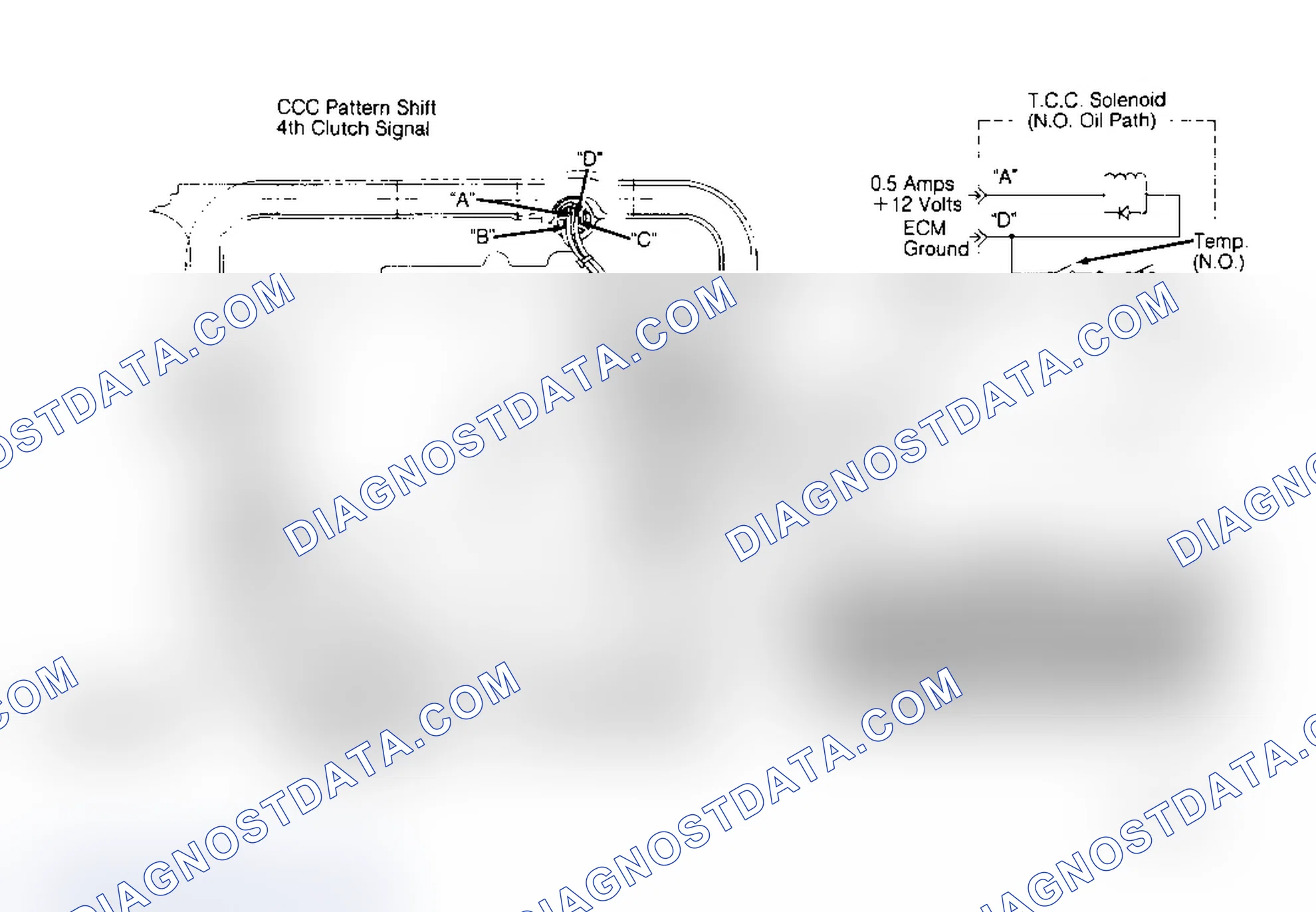 Scheme 288