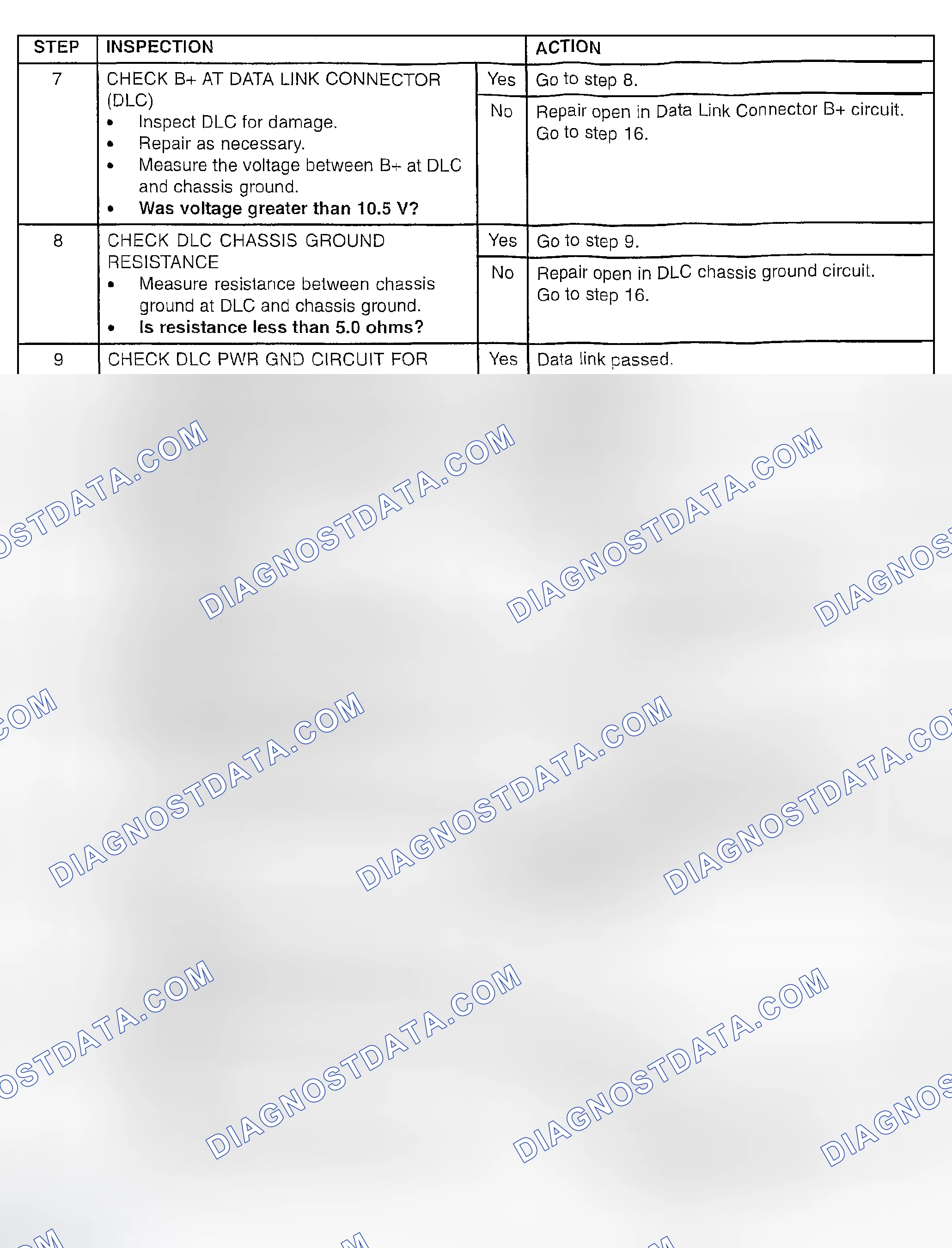 Scheme 349