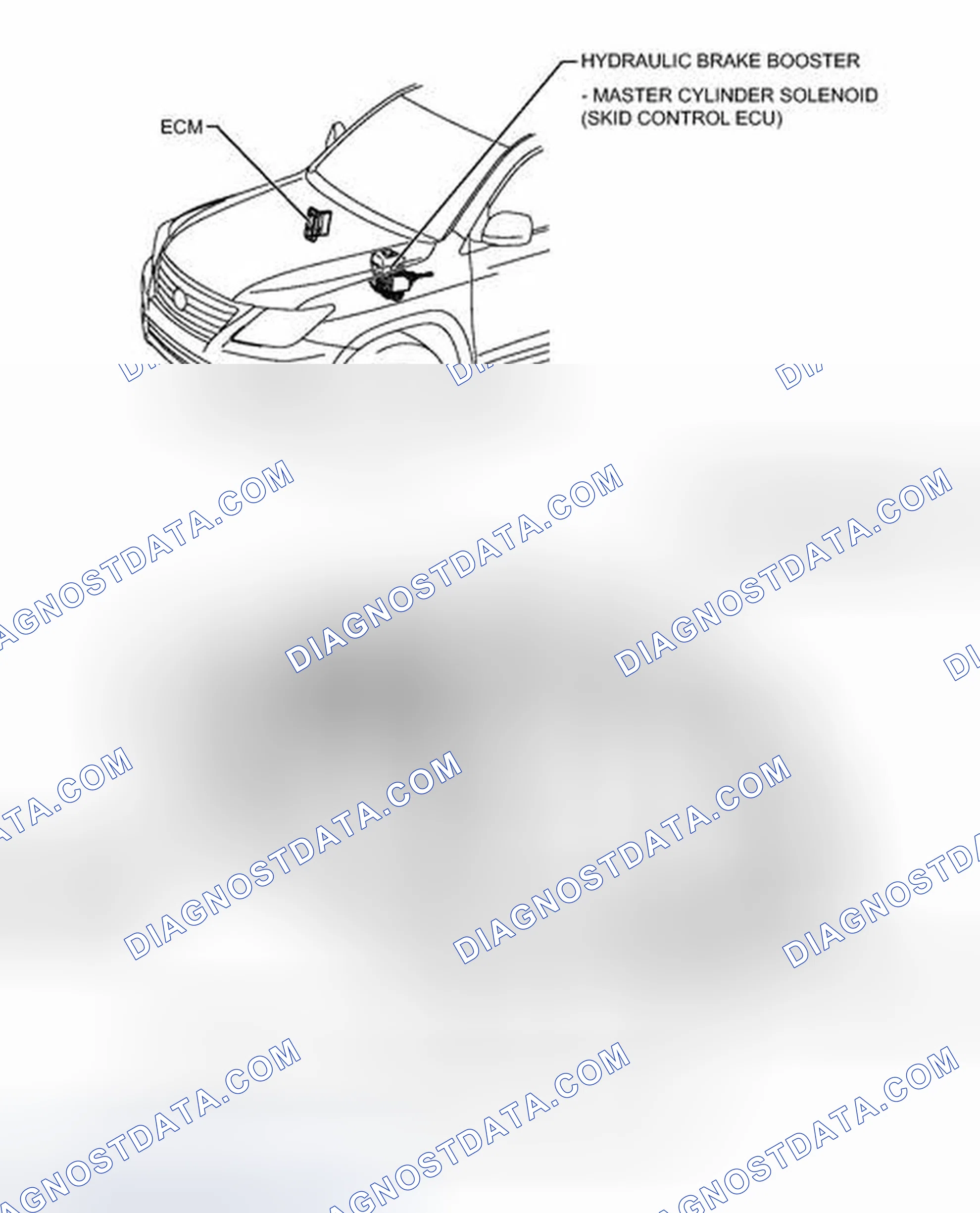 Scheme 7: ILLUSTRATION