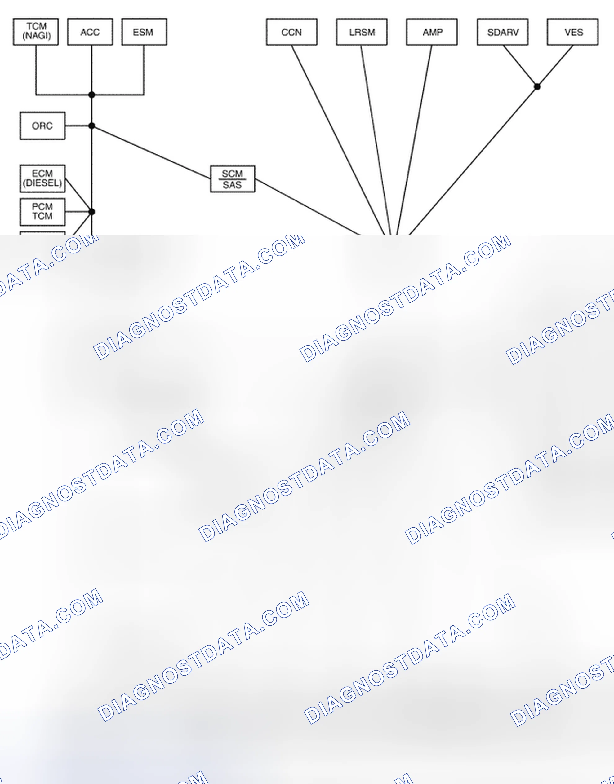 Scheme 12: Circuit Schematic