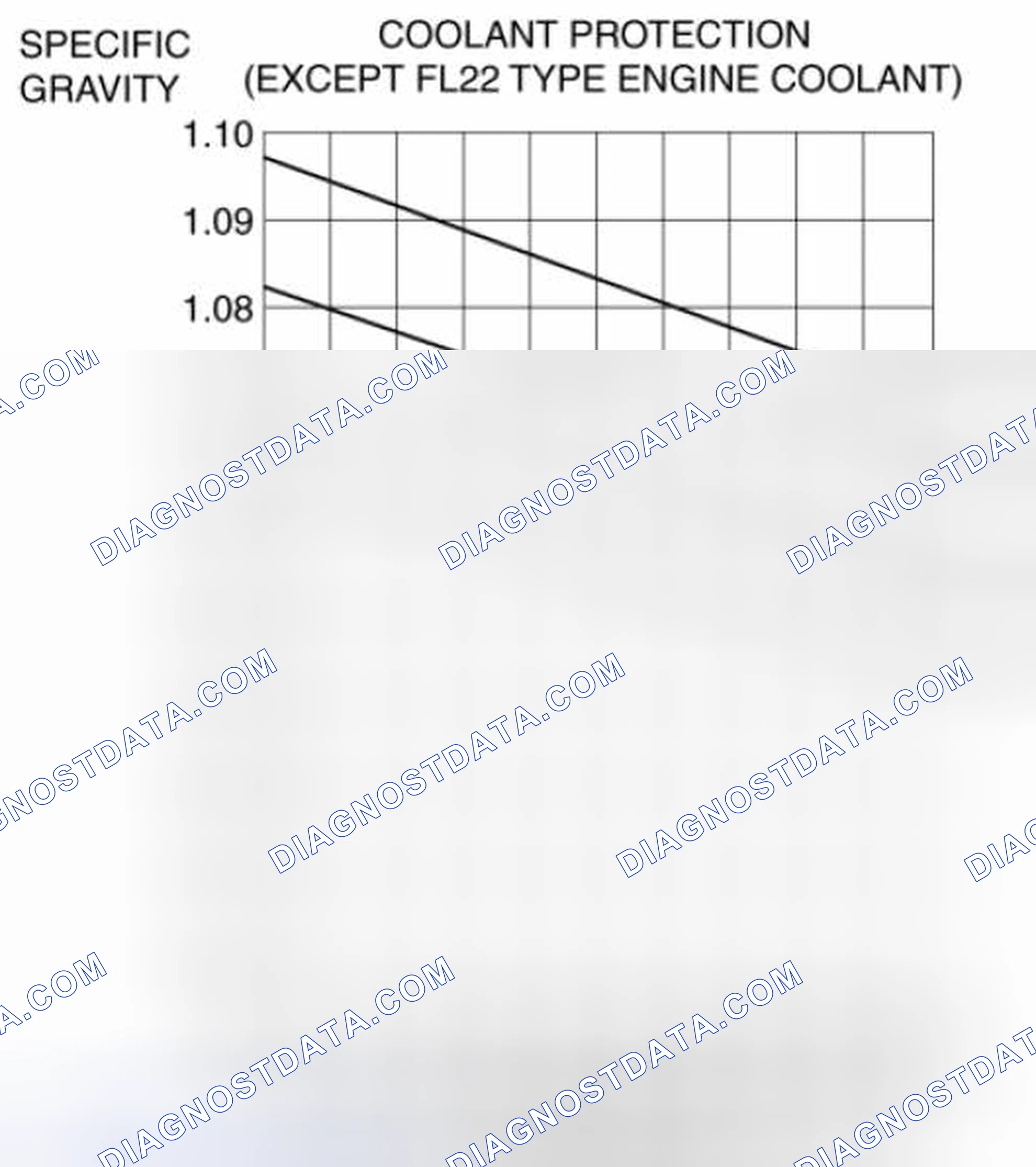 Scheme 27
