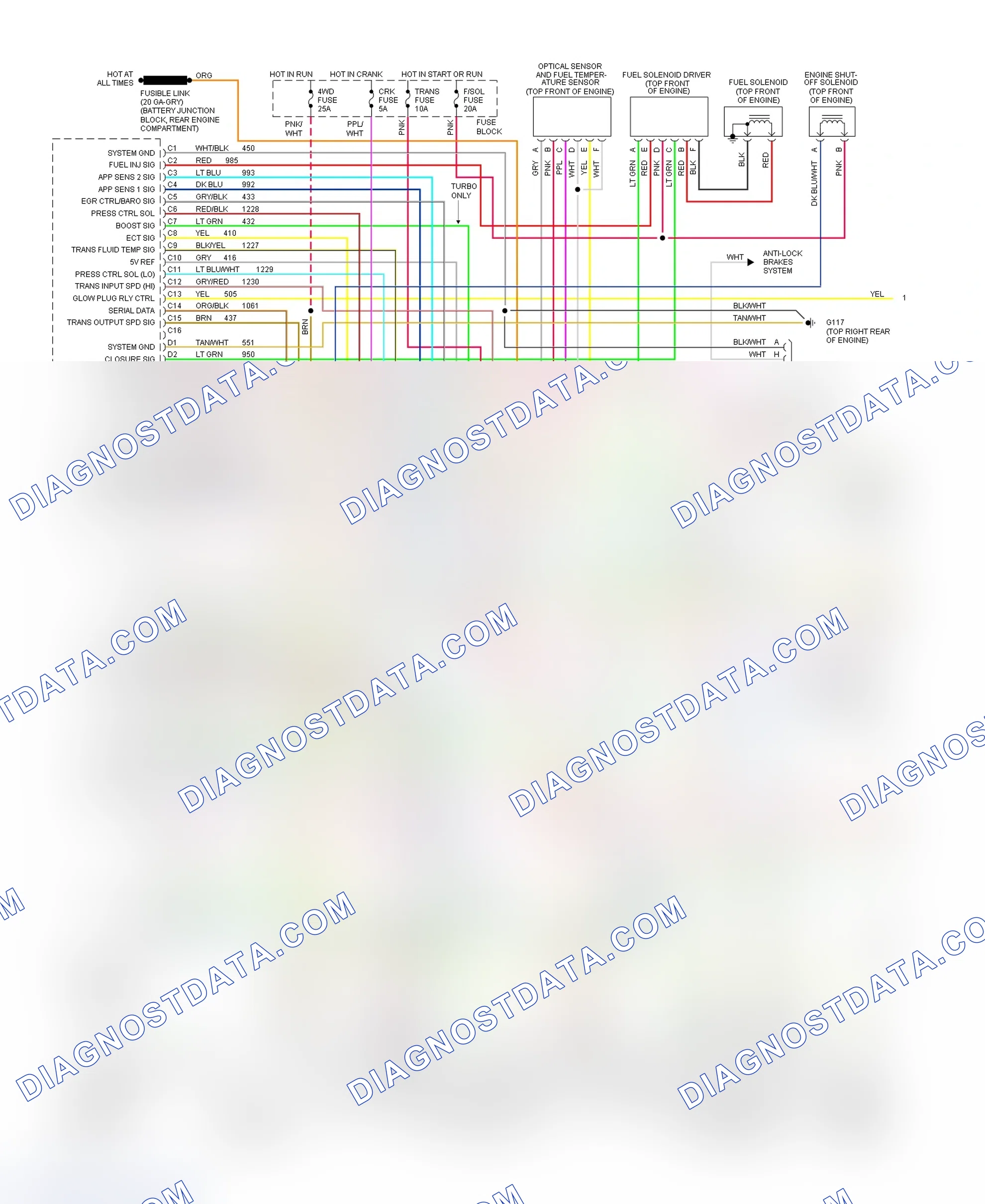 Scheme 252: Wiring Diagram For Blazer, Pickup, Sierra, Suburban & Yukon With 4L60-E (1 Of 2)