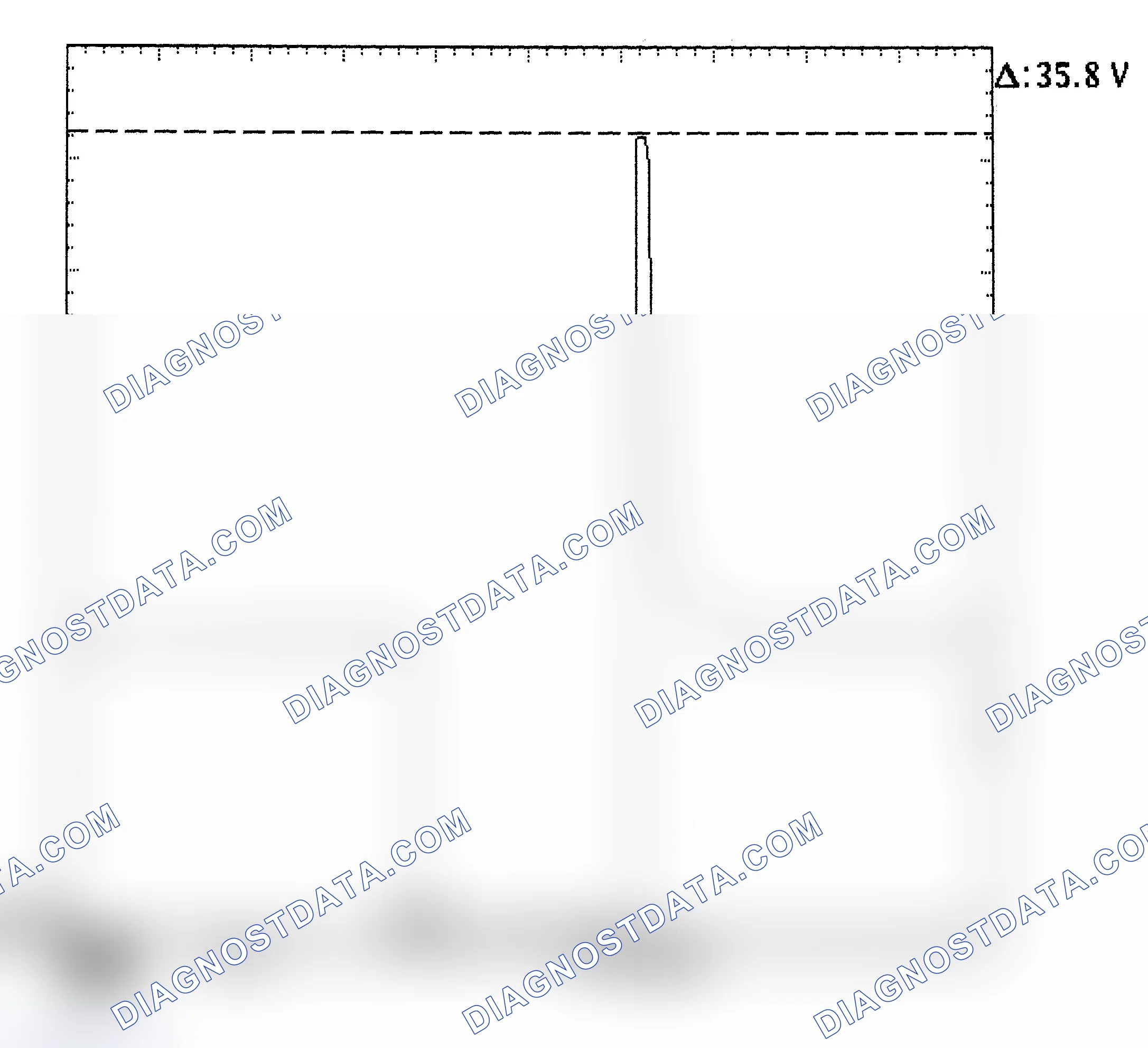 Scheme 28: Injector Bank - Known Good - Voltage Pattern