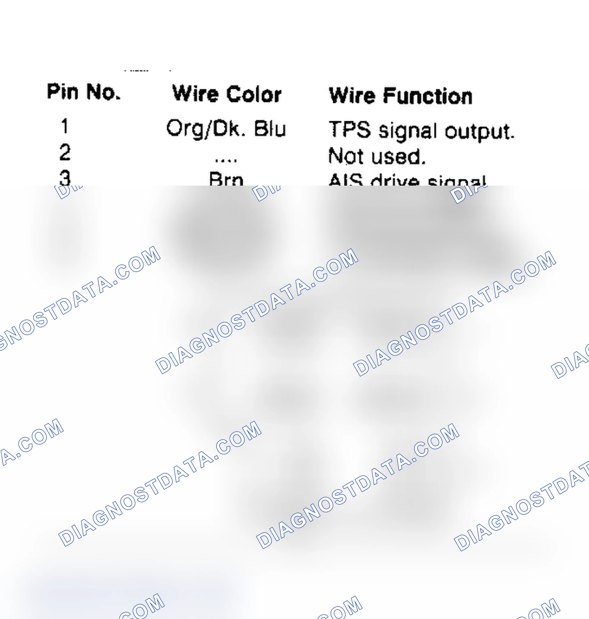 Scheme 12: Throttle Body 6-Way Connector Terminal Identification
