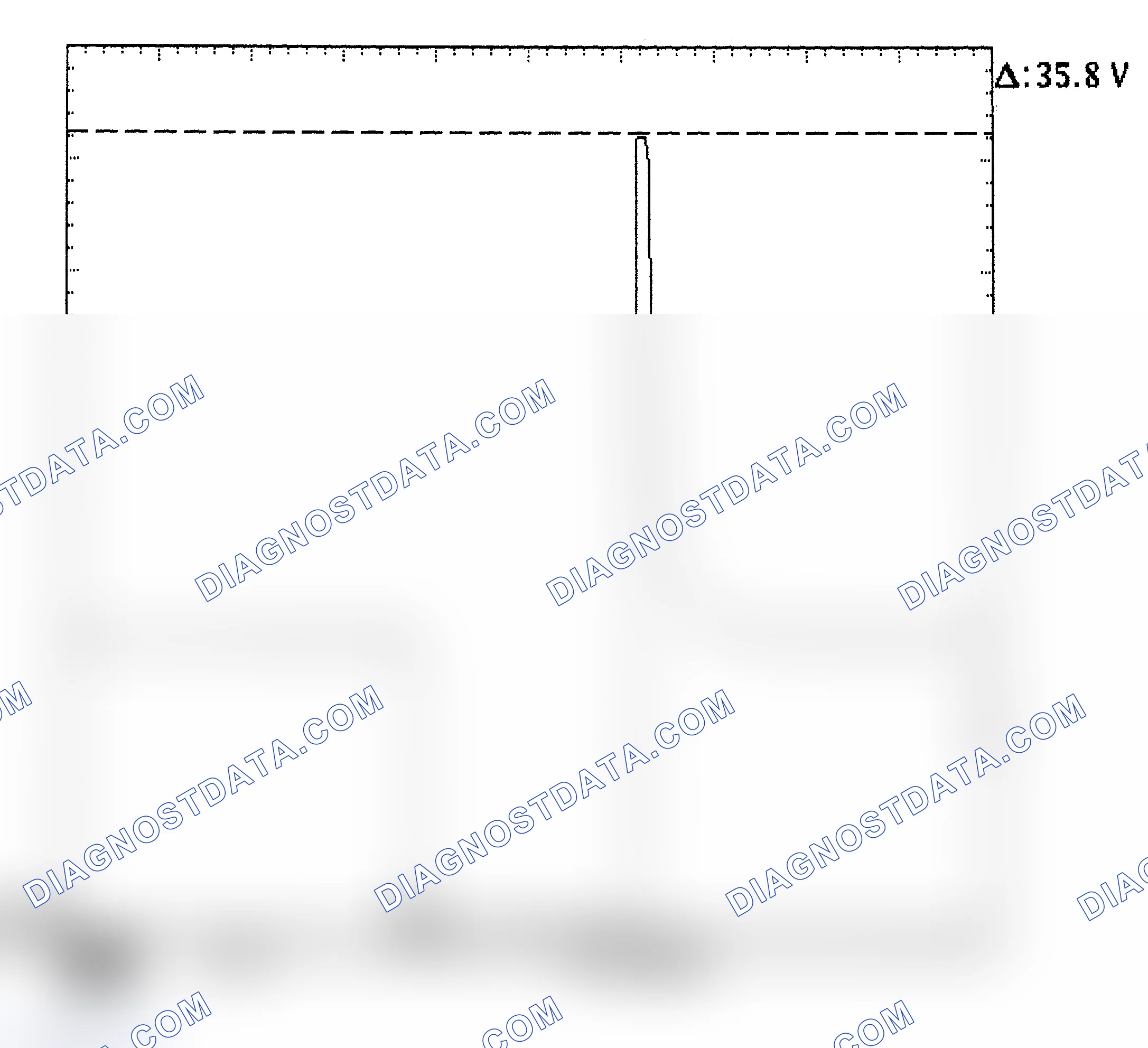 Scheme 28: Injector Bank - Known Good - Voltage Pattern