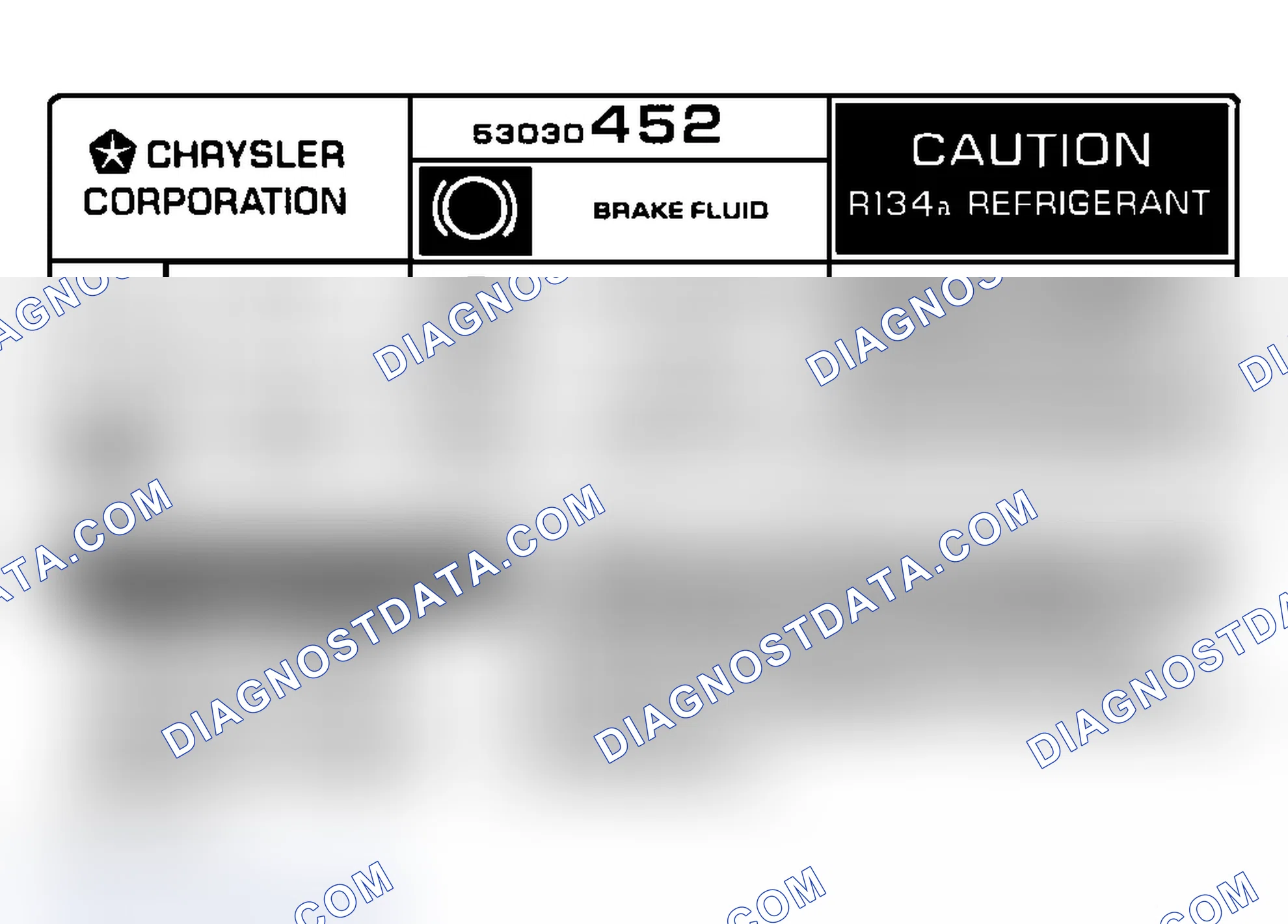 Scheme 1: Underhood A/C Specification Labels