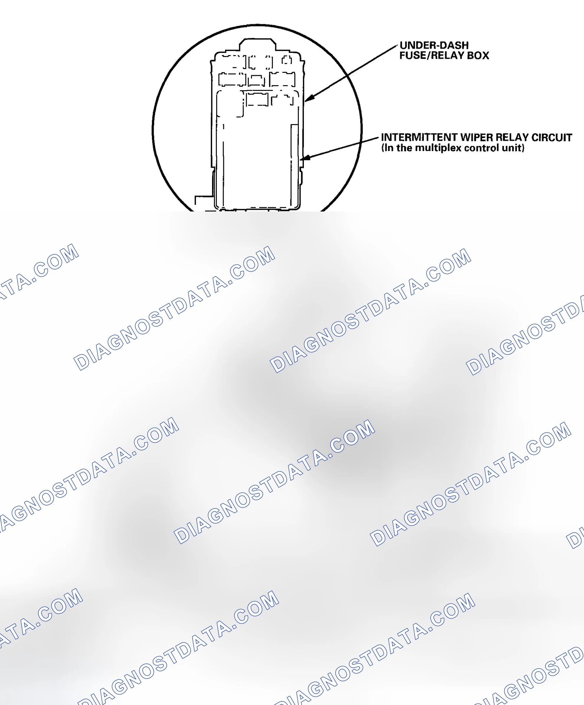 Scheme 1: Component Location Index