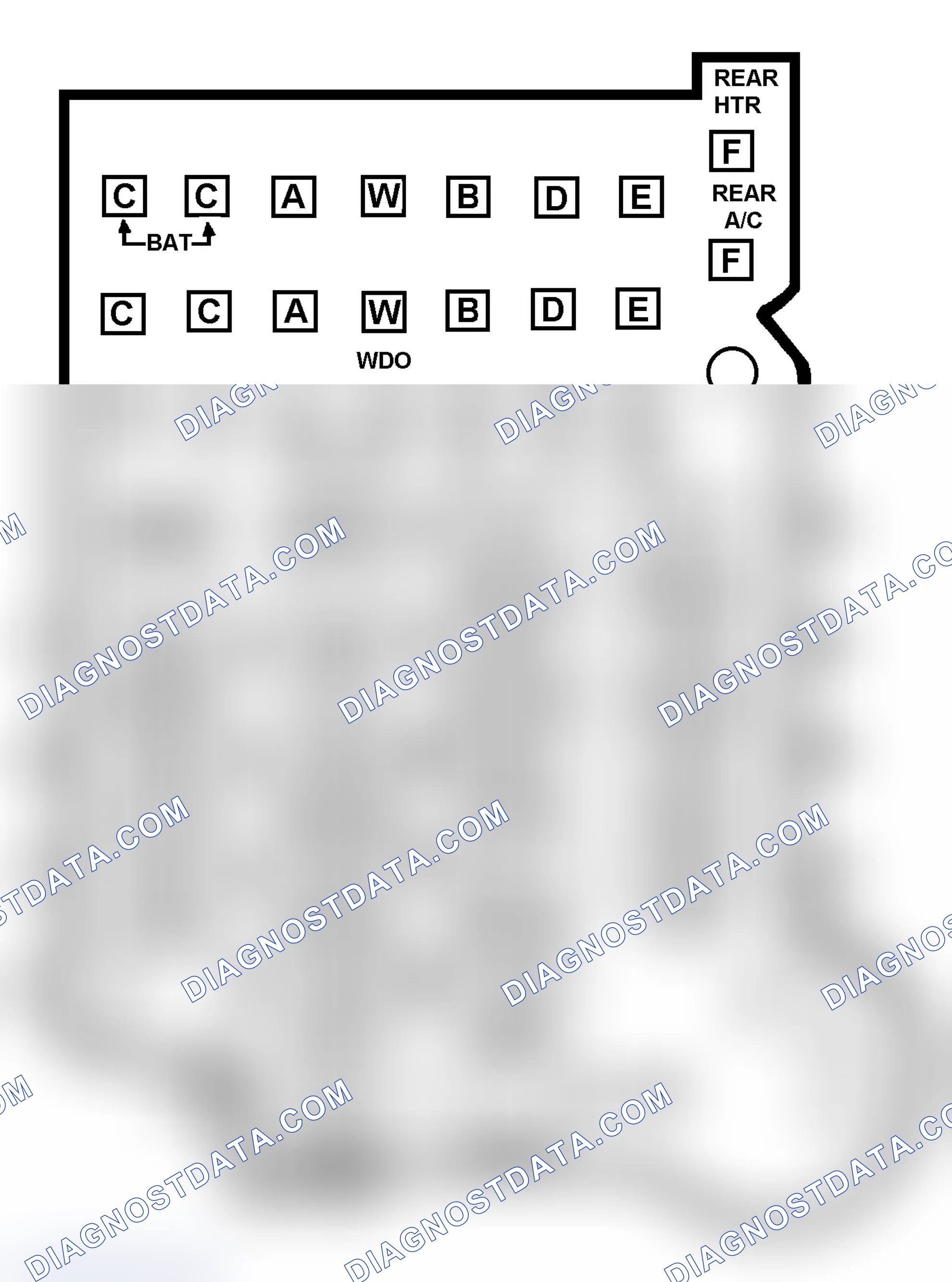 Scheme 1: FUSE PANEL IDENTIFICATION