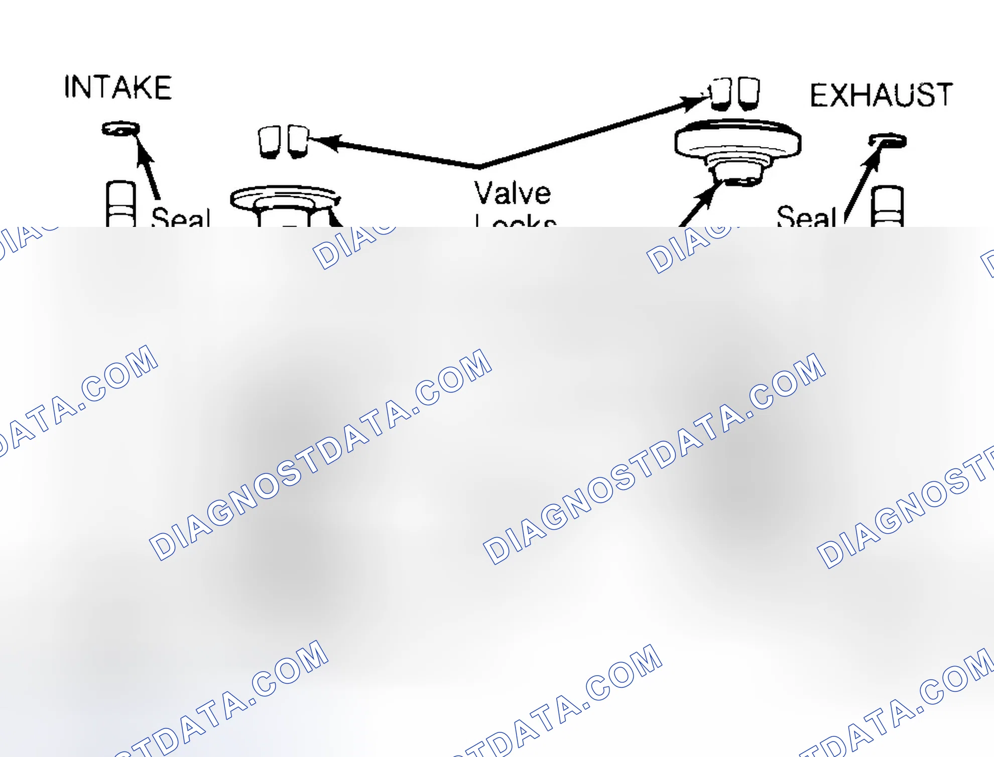 Scheme 11: Exploded View of Valve Assemblies