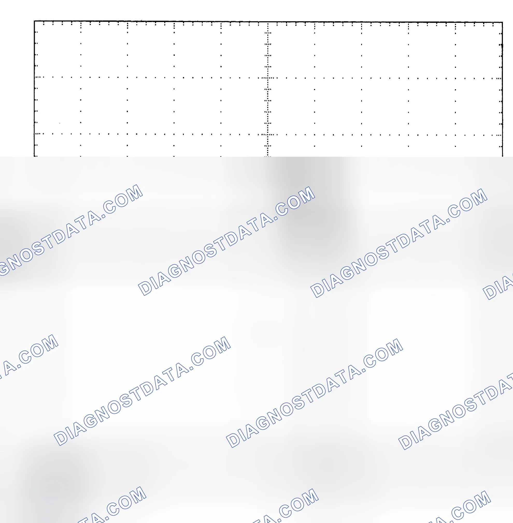 Scheme 25: Single Injector - Known Good - Voltage Pattern