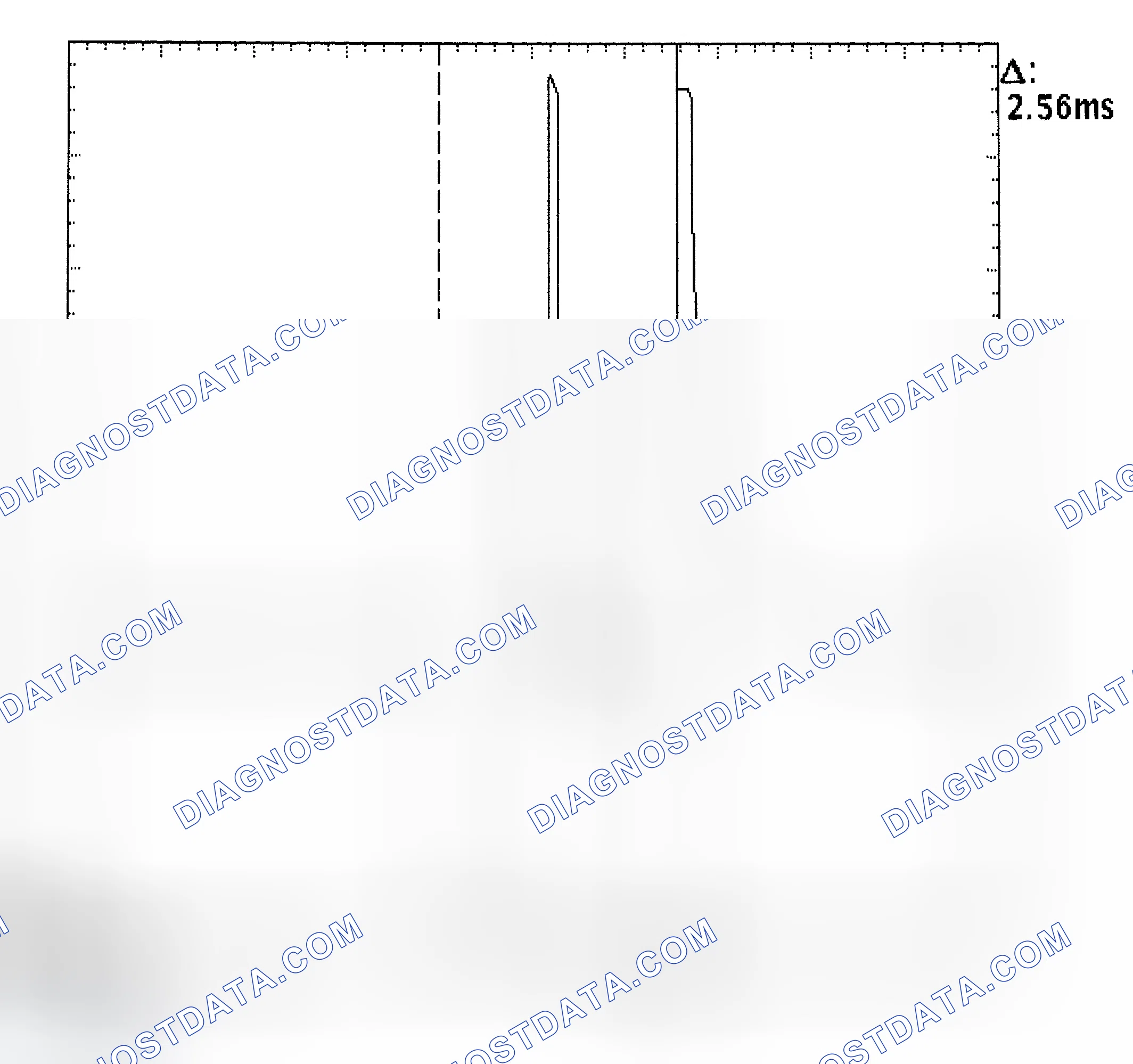 Scheme 27: Injector Bank - Known Good - Voltage Pattern