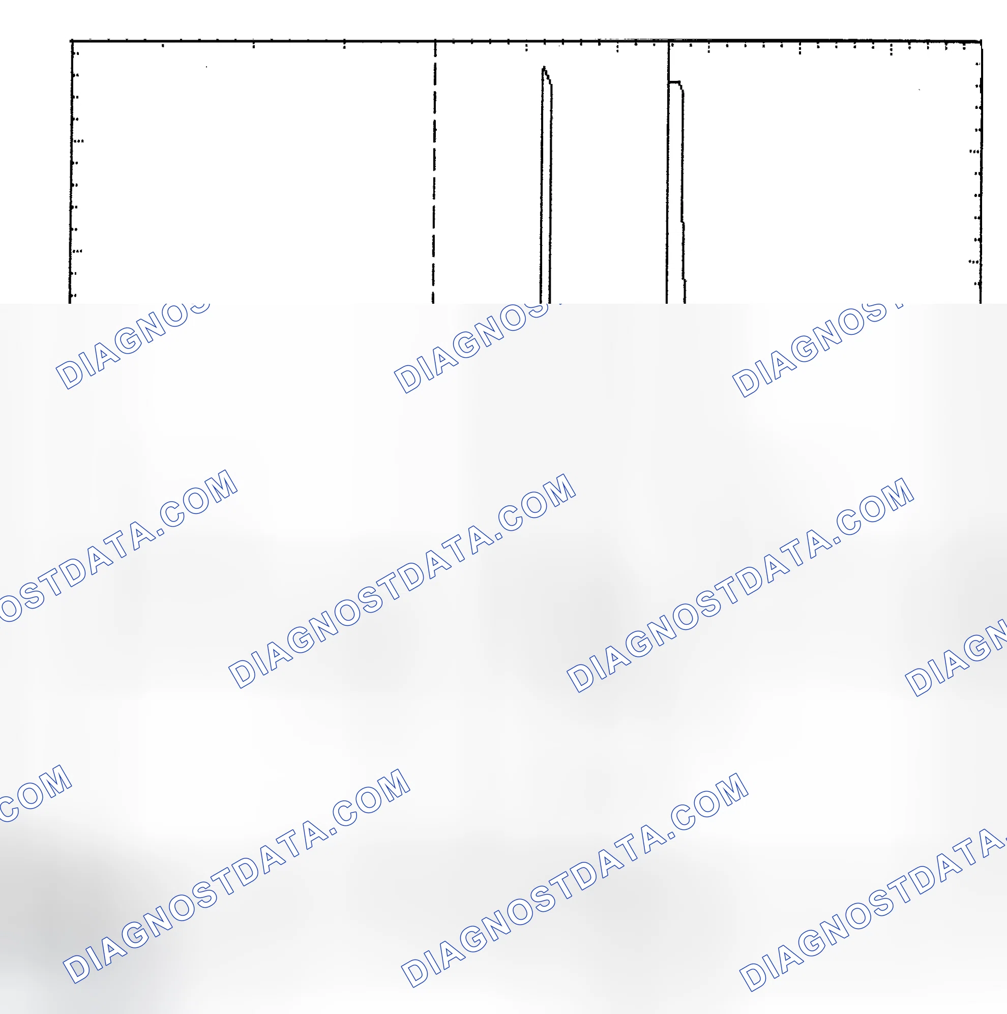 Scheme 6: Identifying Current Controlled Type Injector Pattern