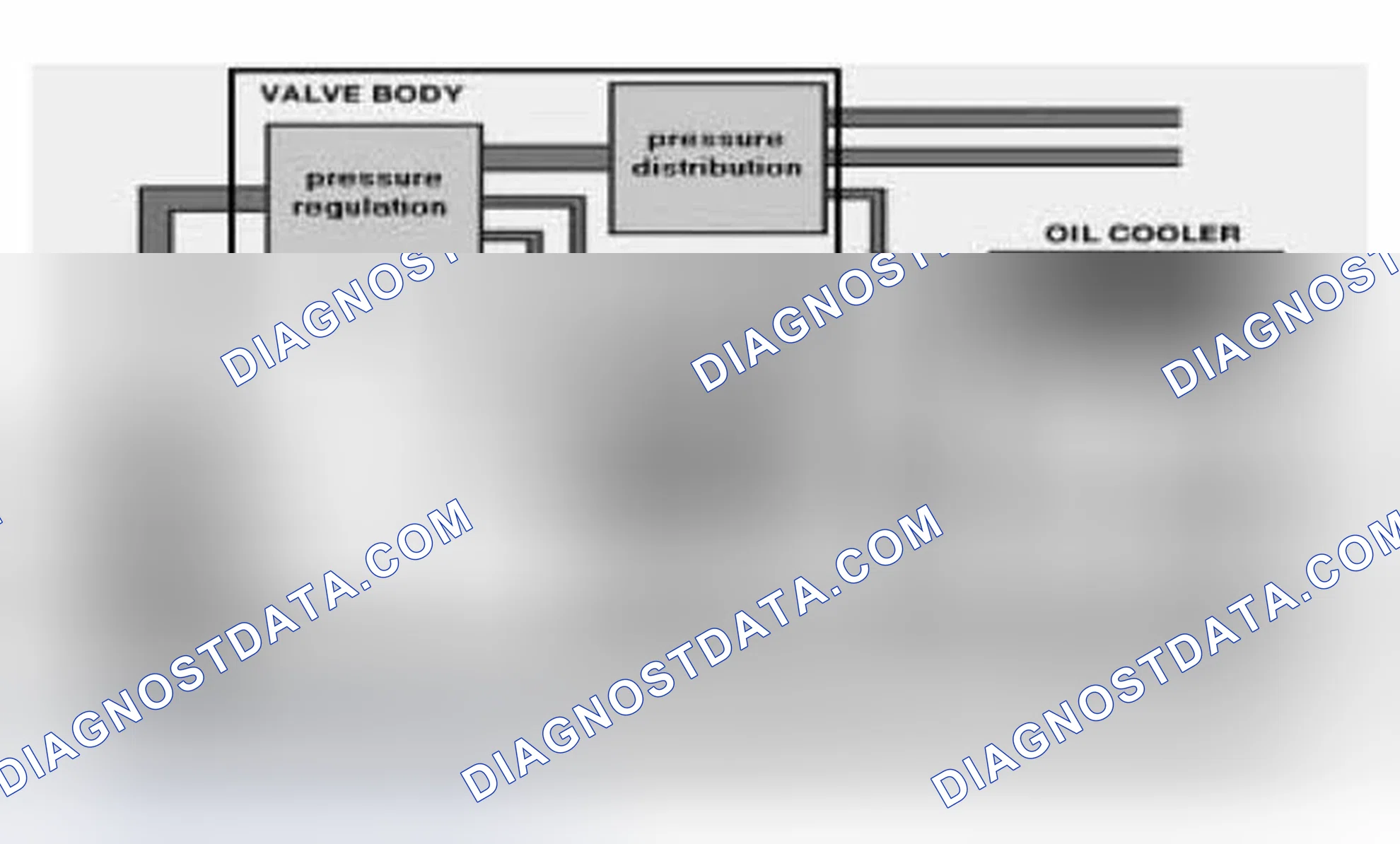 Scheme 243