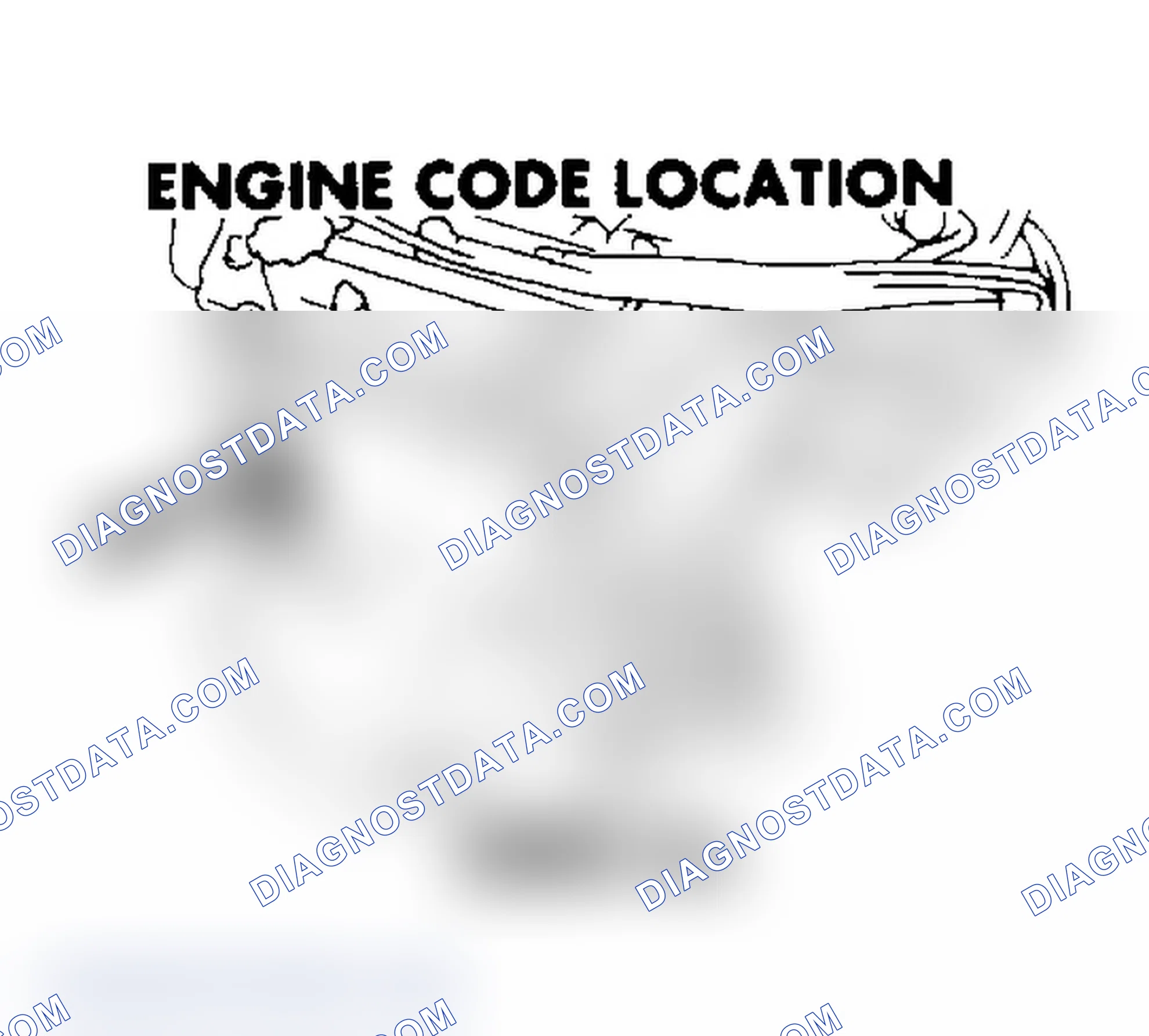 Scheme 1: ENGINE CODE LOCATION