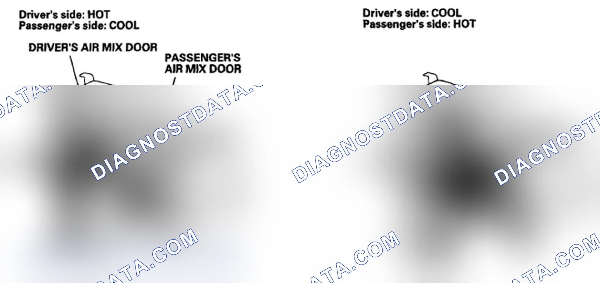 Scheme 17: Dual Air Mix Control System