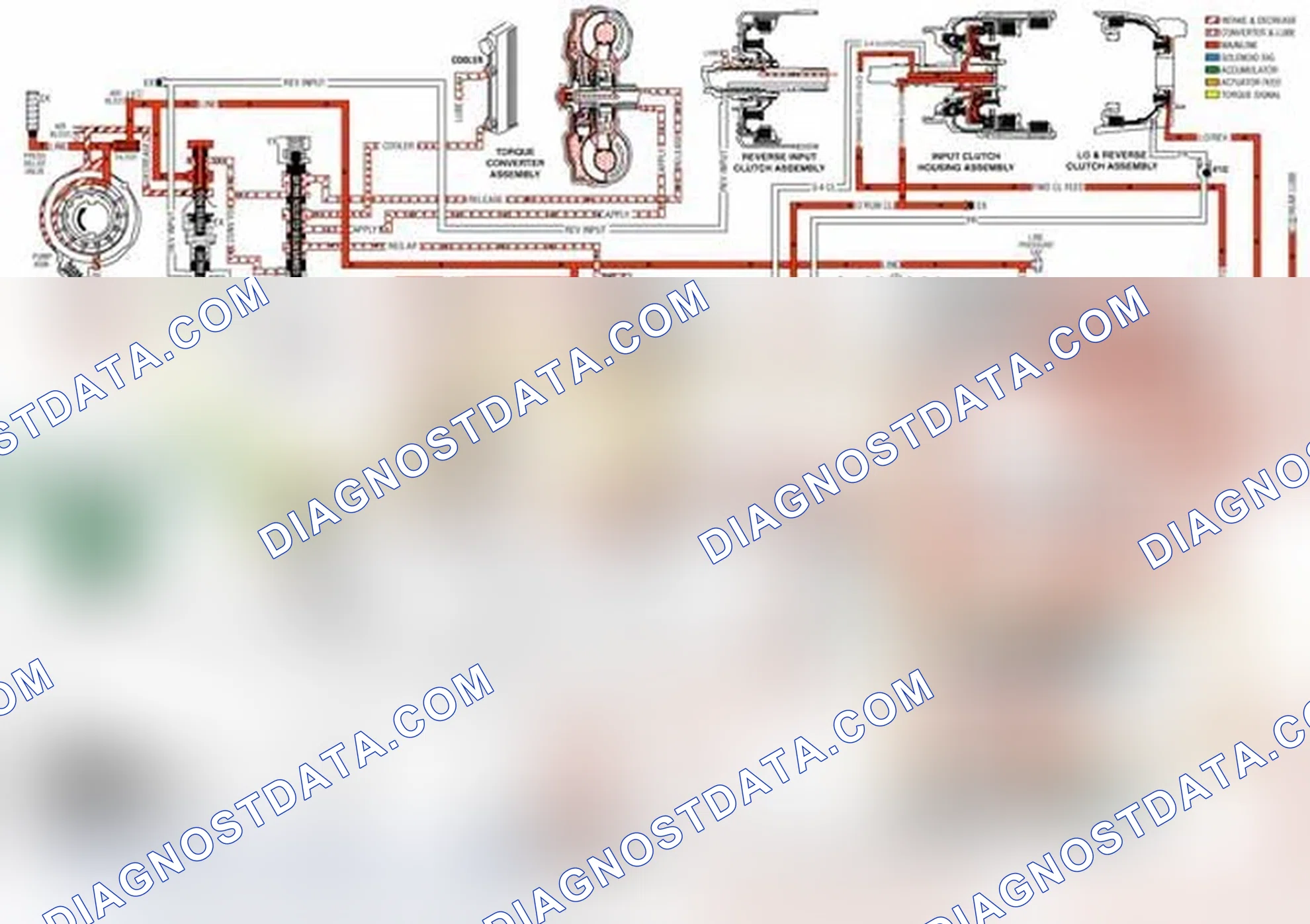 Scheme 23: Manual First Gear