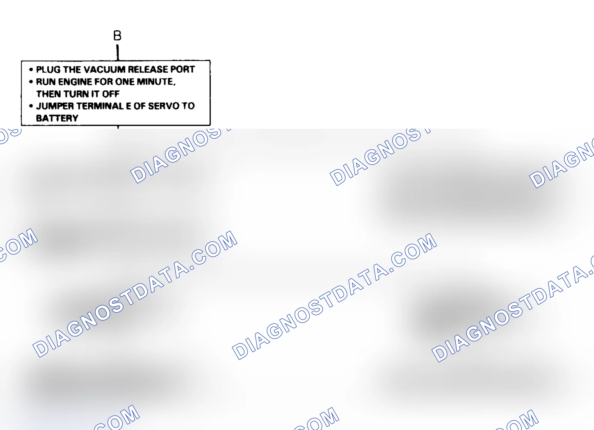 Scheme 5: Cruise Control Diagnosis & Testing Flow Chart (3 of 6)