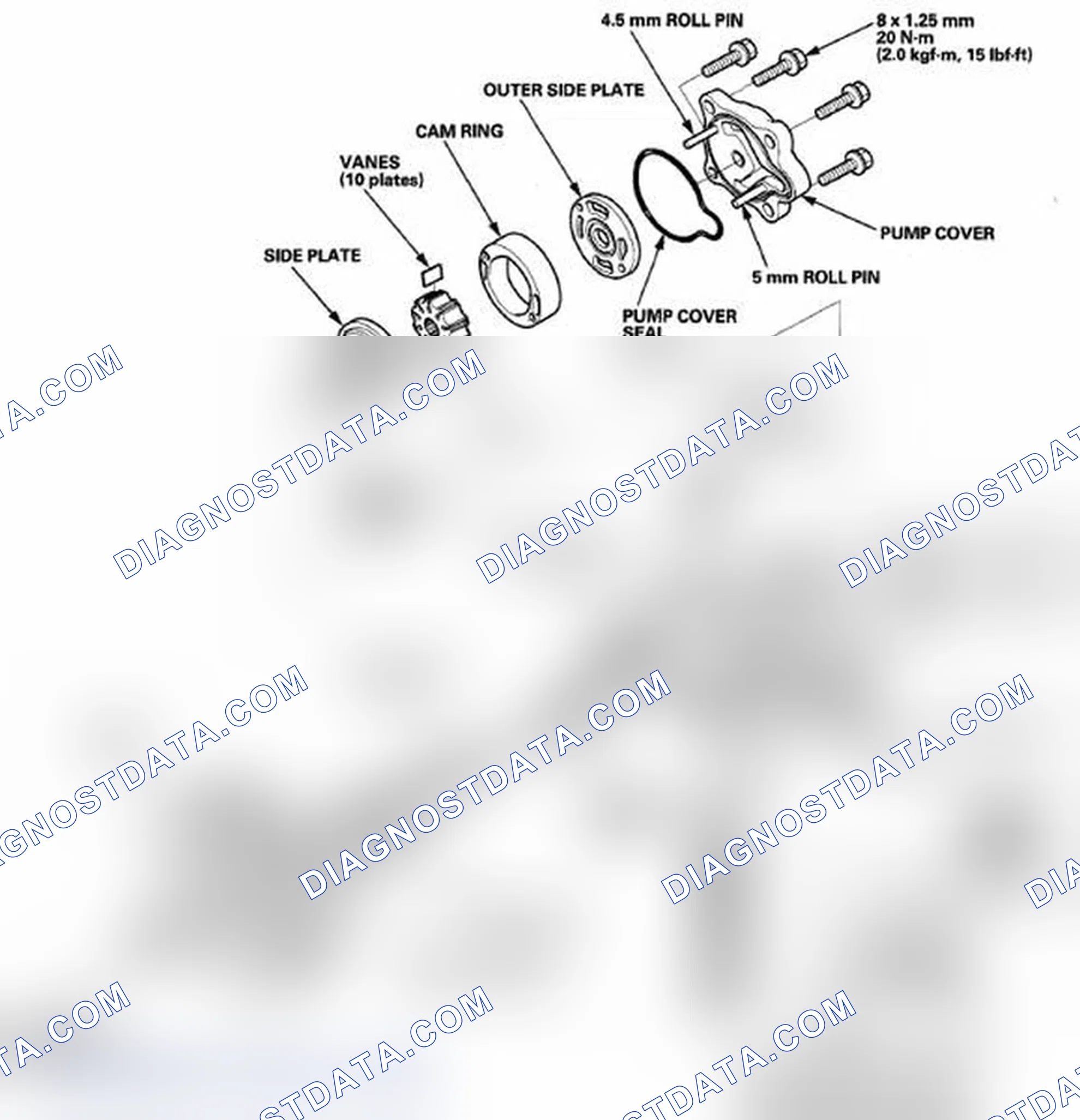 Scheme 46: Exploded View