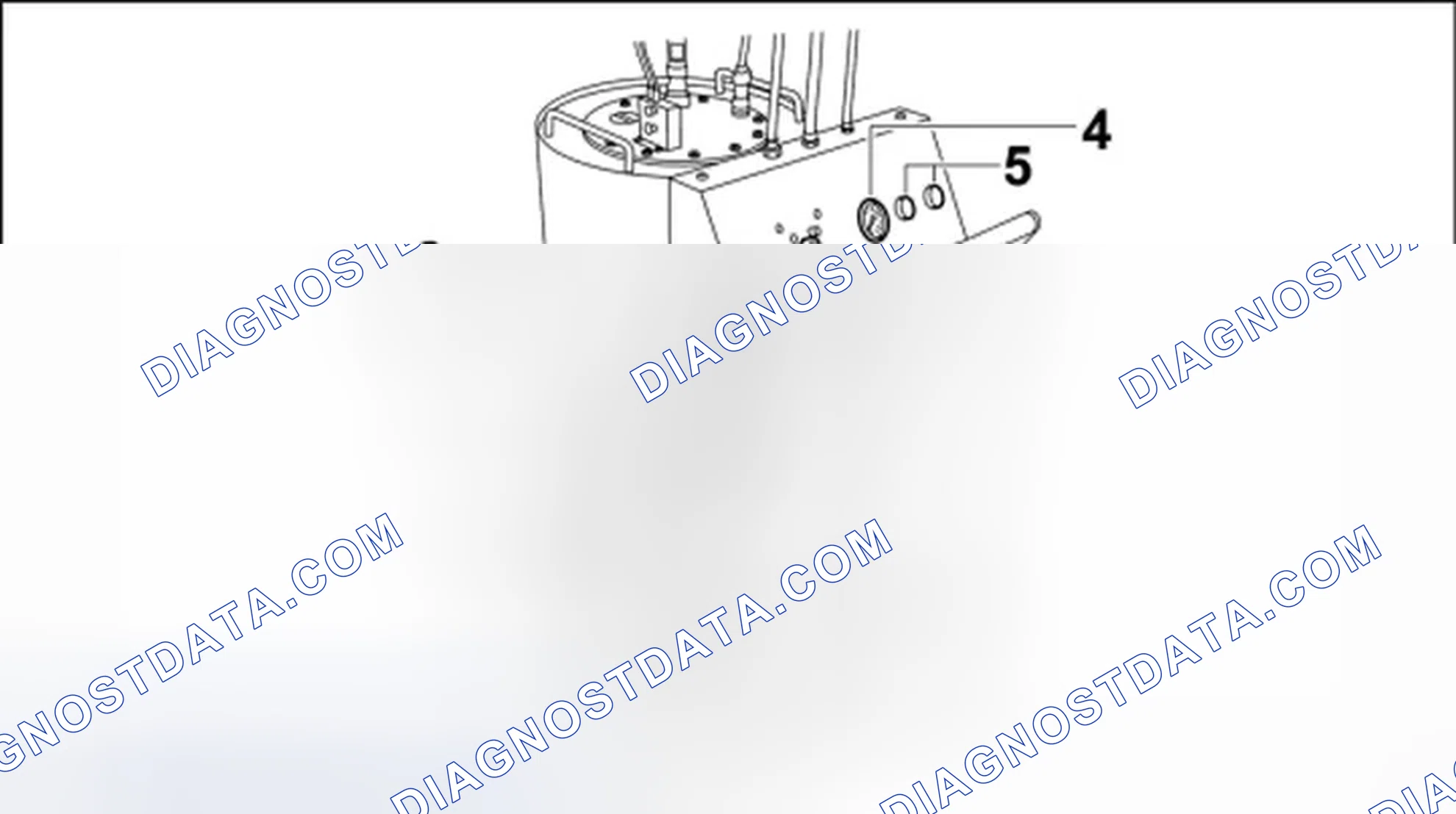 Scheme 22: Using equipment
