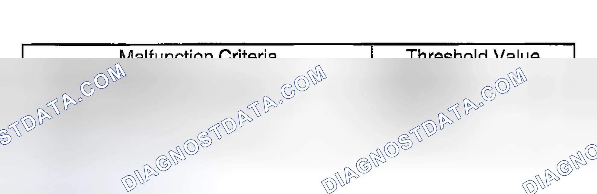 Scheme 2563: DIAGNOSTIC METHOD